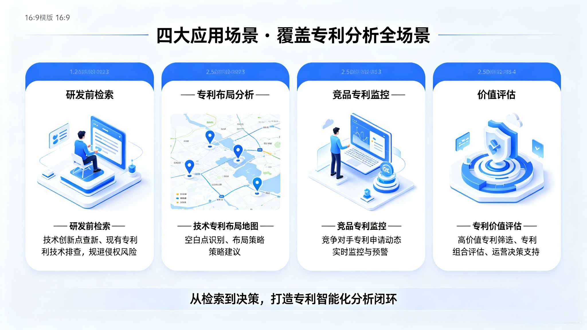 AI专利智能检索分析系统:技术情报与专利预警分析解决方案(图4) AI专利智能检索分析系统:技术情报与专利预警分析解决方案(图4)