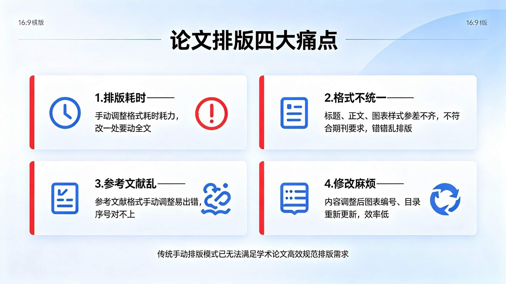 AI论文格式自动排版系统:目录题注与参考文献自动排版解决方案(图2) AI论文格式自动排版系统:目录题注与参考文献自动排版解决方案(图2)