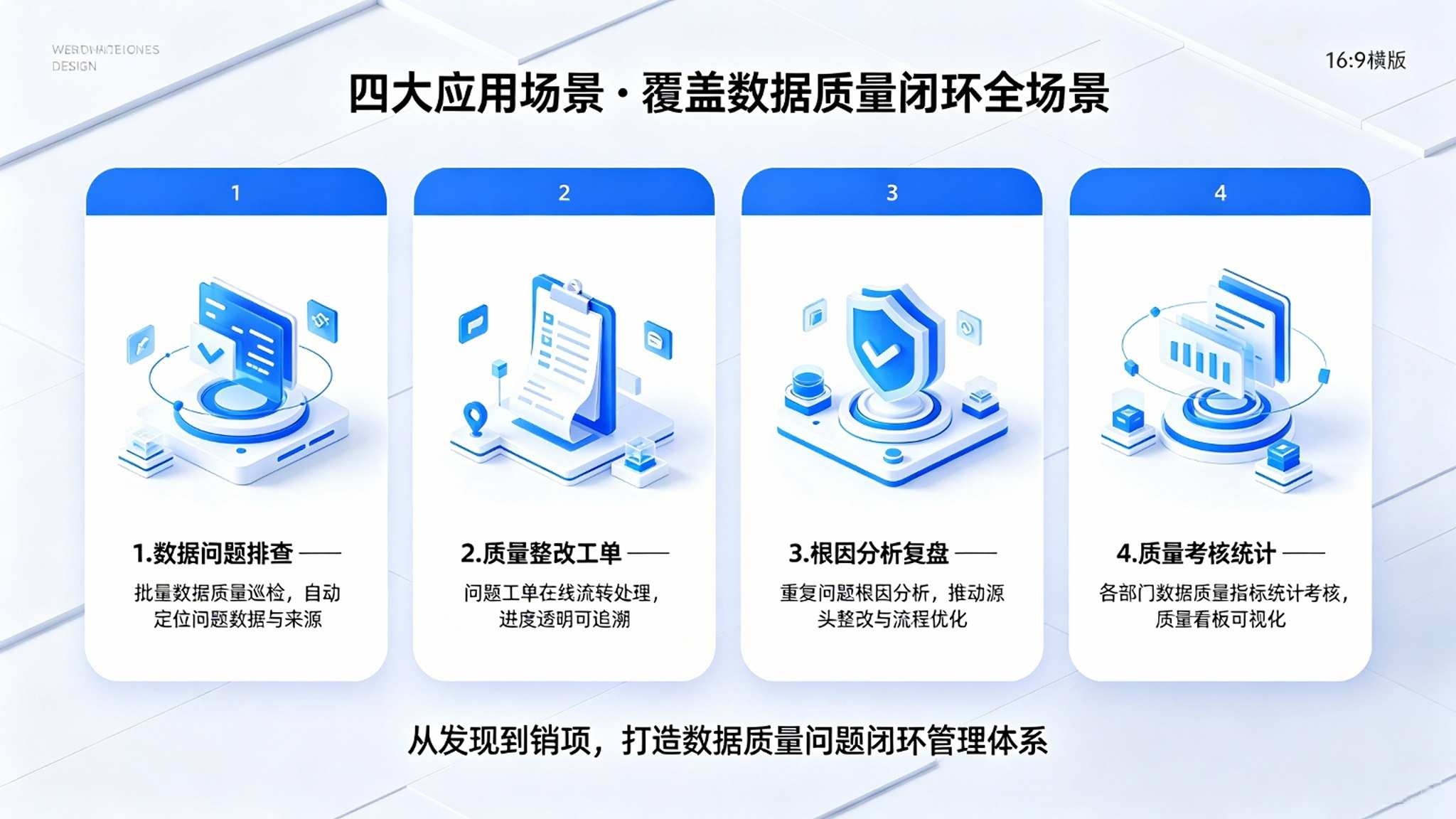 数据质量问题闭环管理系统:整改跟踪与质量考核解决方案(图4) 数据质量问题闭环管理系统:整改跟踪与质量考核解决方案(图4)