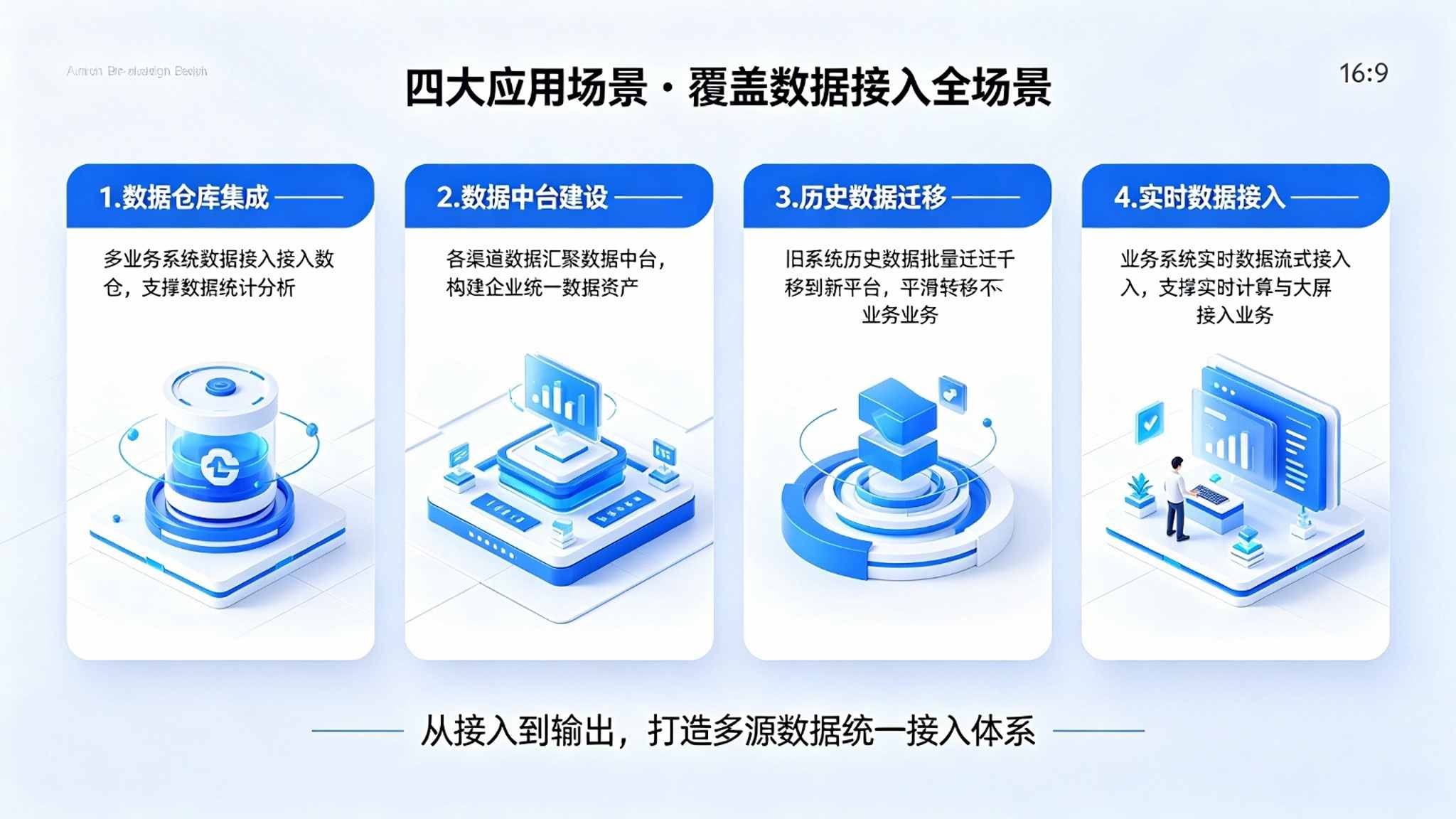 异构数据源接入系统：可视化采集与同步解决方案(图4)