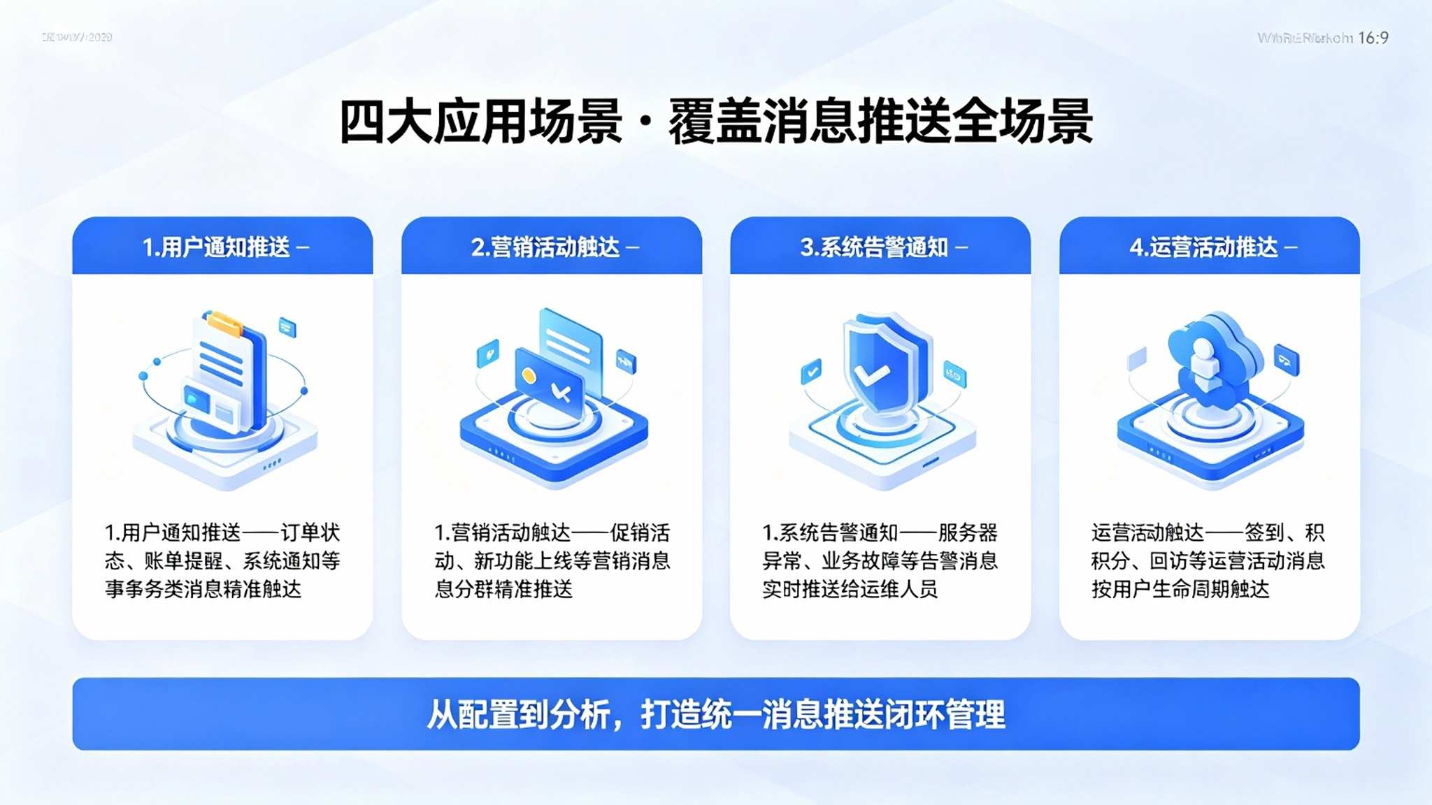统一消息推送与集成平台:模板管理与触达统计解决方案(图4) 统一消息推送与集成平台:模板管理与触达统计解决方案(图4)