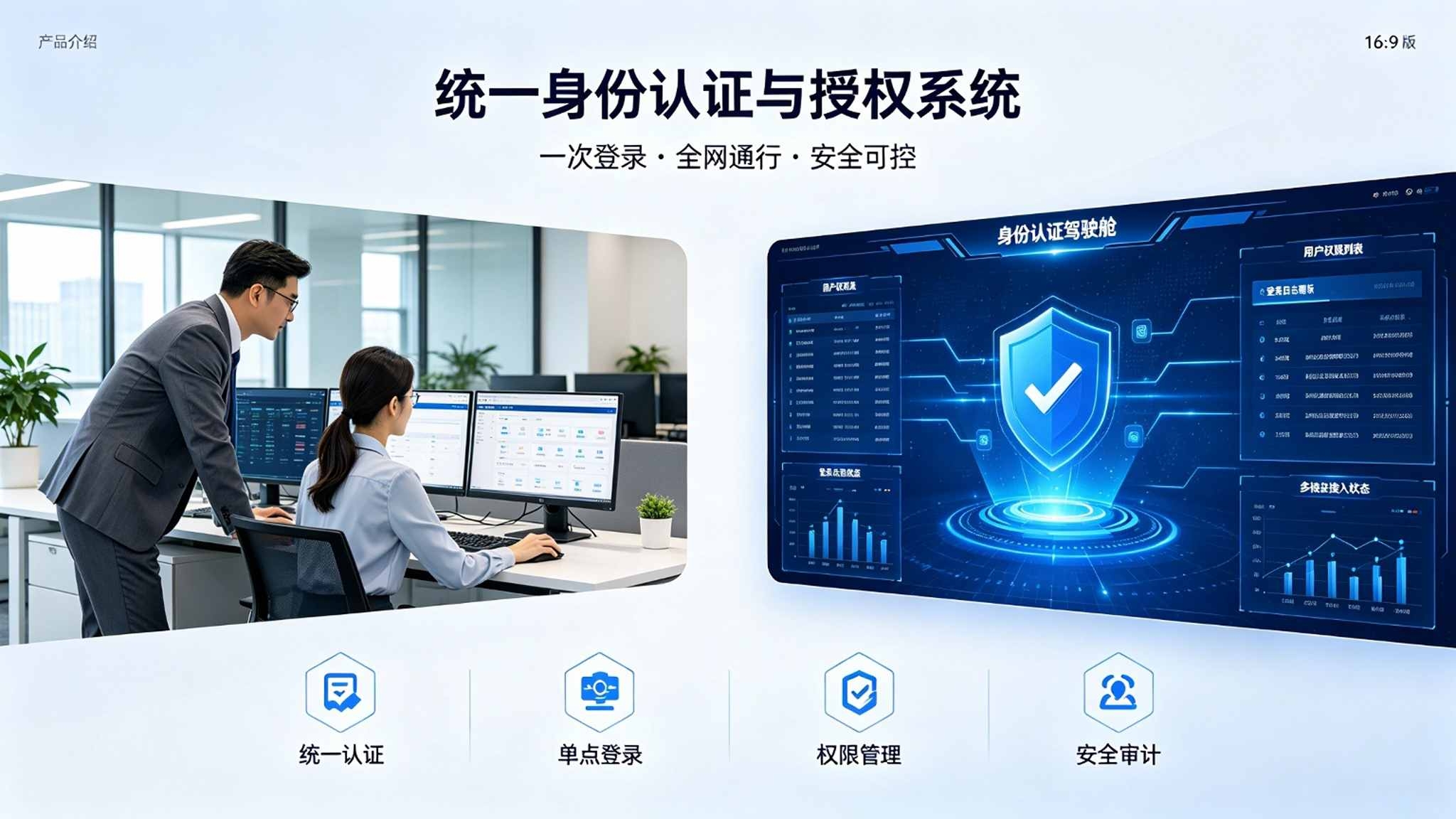统一身份认证与授权系统：统一权限与应用集成解决方案(图1)