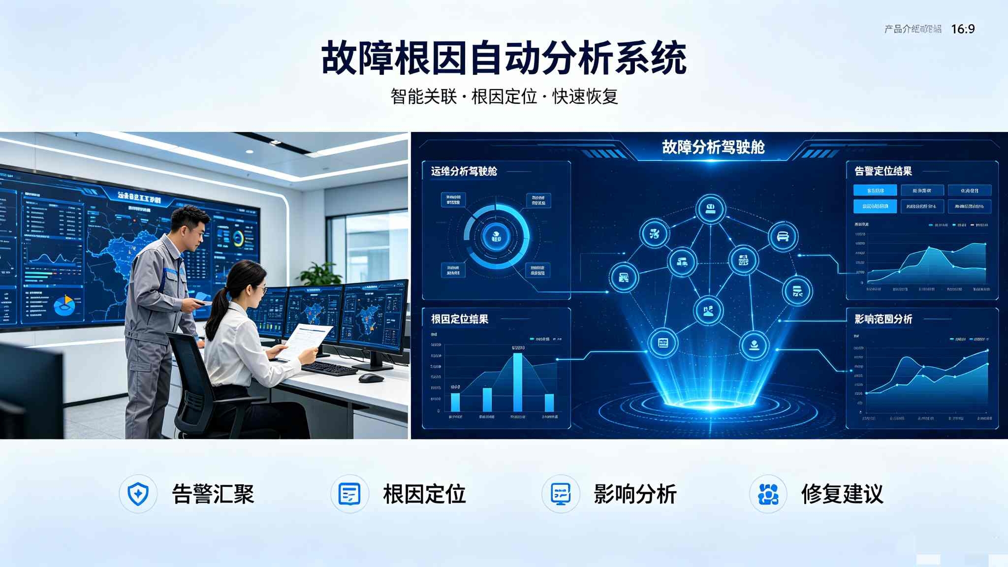 故障根因自动分析系统：根因定位与智能故障处置解决方案