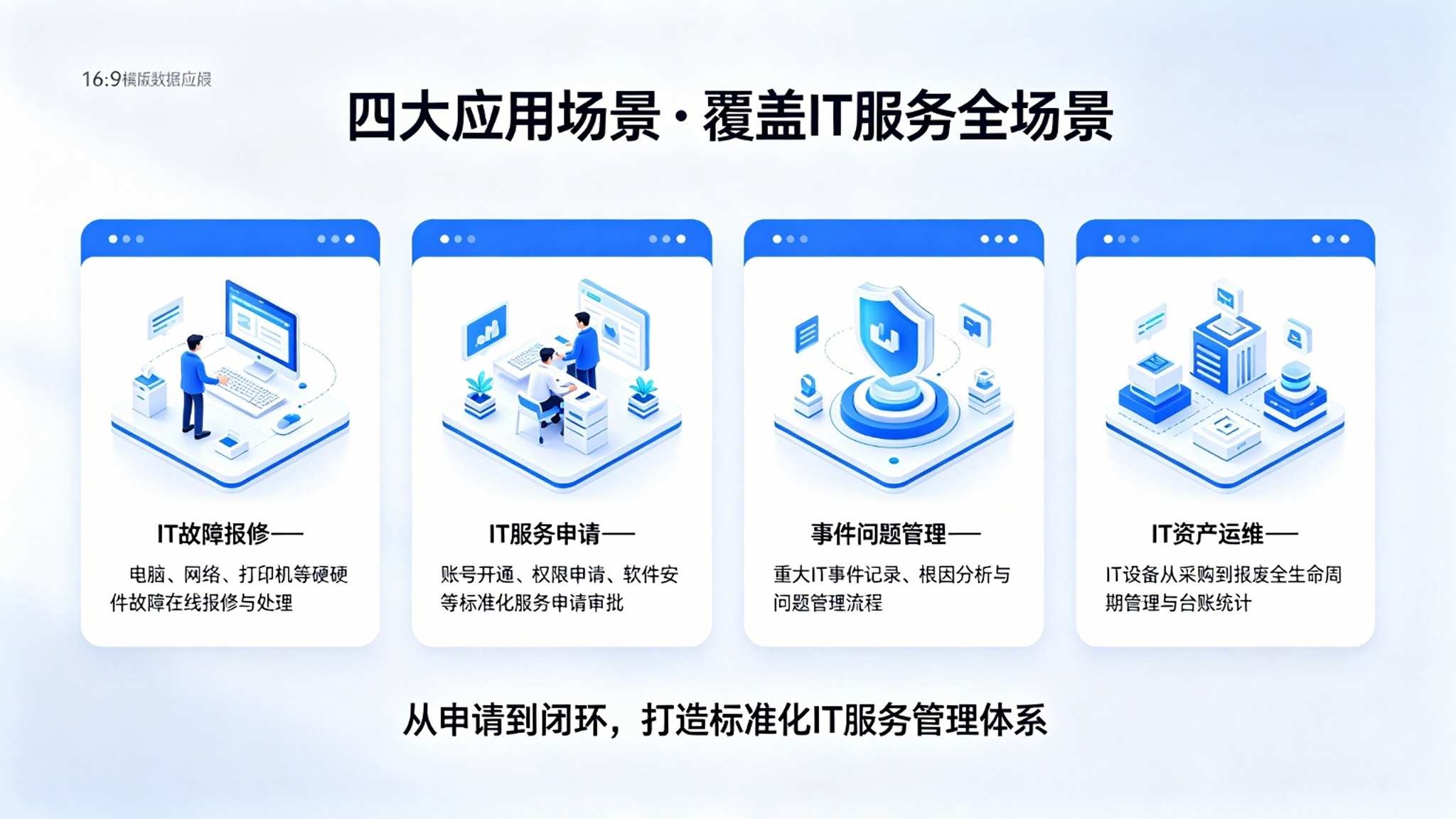 IT服务流程管理系统:服务台与IT服务标准化解决方案(图4) IT服务流程管理系统:服务台与IT服务标准化解决方案(图4)