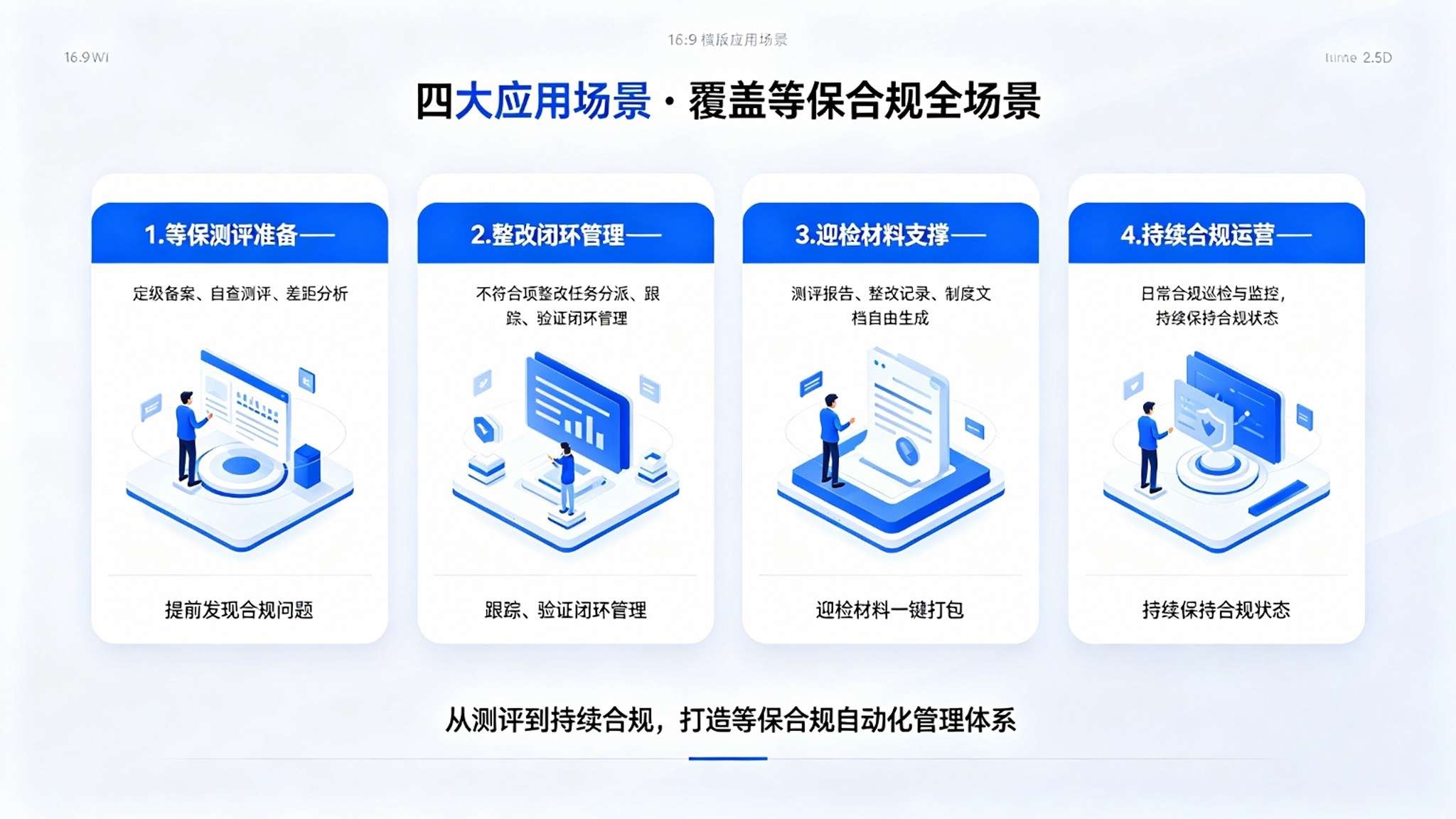 等保合规自动化测评系统:自动检测与整改闭环解决方案(图4) 等保合规自动化测评系统:自动检测与整改闭环解决方案(图4)