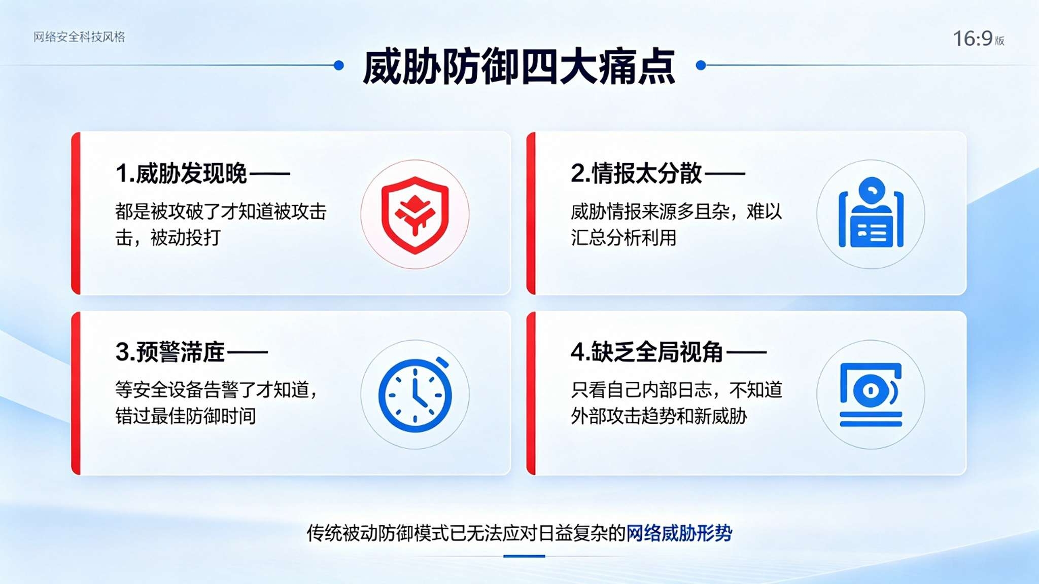 网络安全威胁情报系统：预警推送与防御联动解决方案(图2)