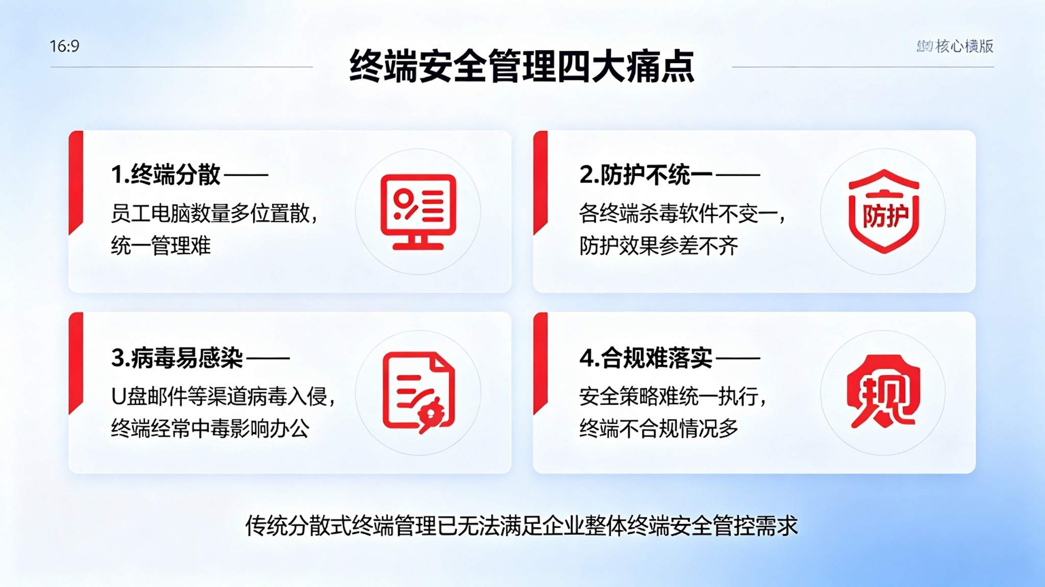 终端安全一体化管理系统:外设管控与准入合规解决方案(图2) 终端安全一体化管理系统:外设管控与准入合规解决方案(图2)