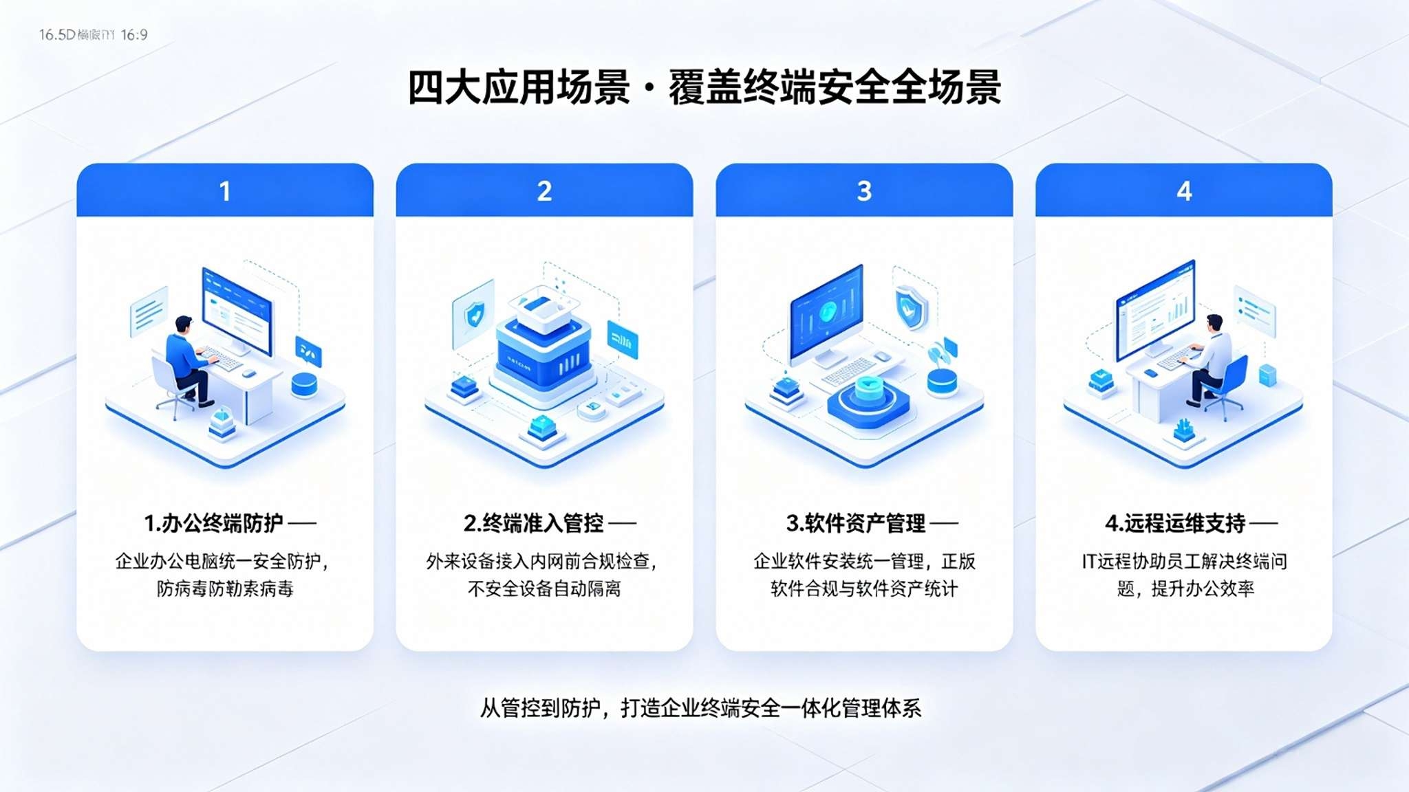 终端安全一体化管理系统:外设管控与准入合规解决方案(图4) 终端安全一体化管理系统:外设管控与准入合规解决方案(图4)