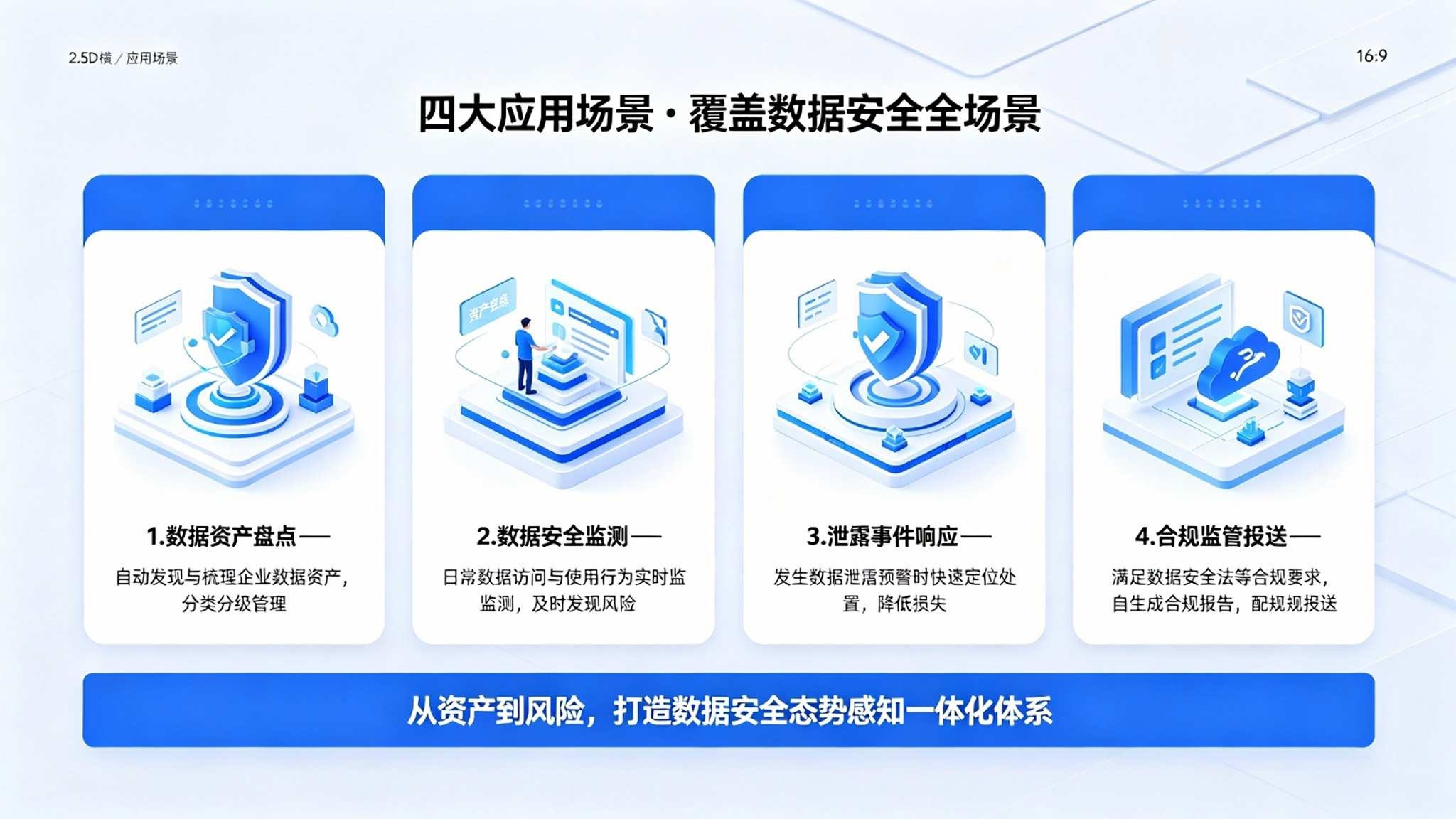 数据安全态势感知平台:敏感发现与风险预警解决方案(图4) 数据安全态势感知平台:敏感发现与风险预警解决方案(图4)