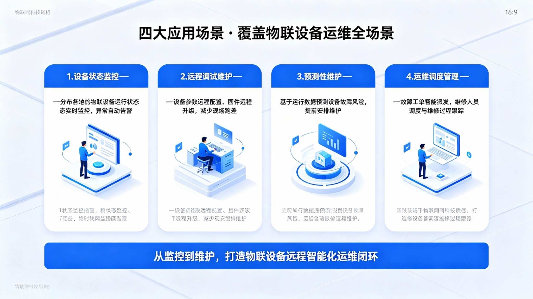 物联设备远程运维系统:远程诊断与固件升级解决方案(图4) 物联设备远程运维系统:远程诊断与固件升级解决方案(图4)