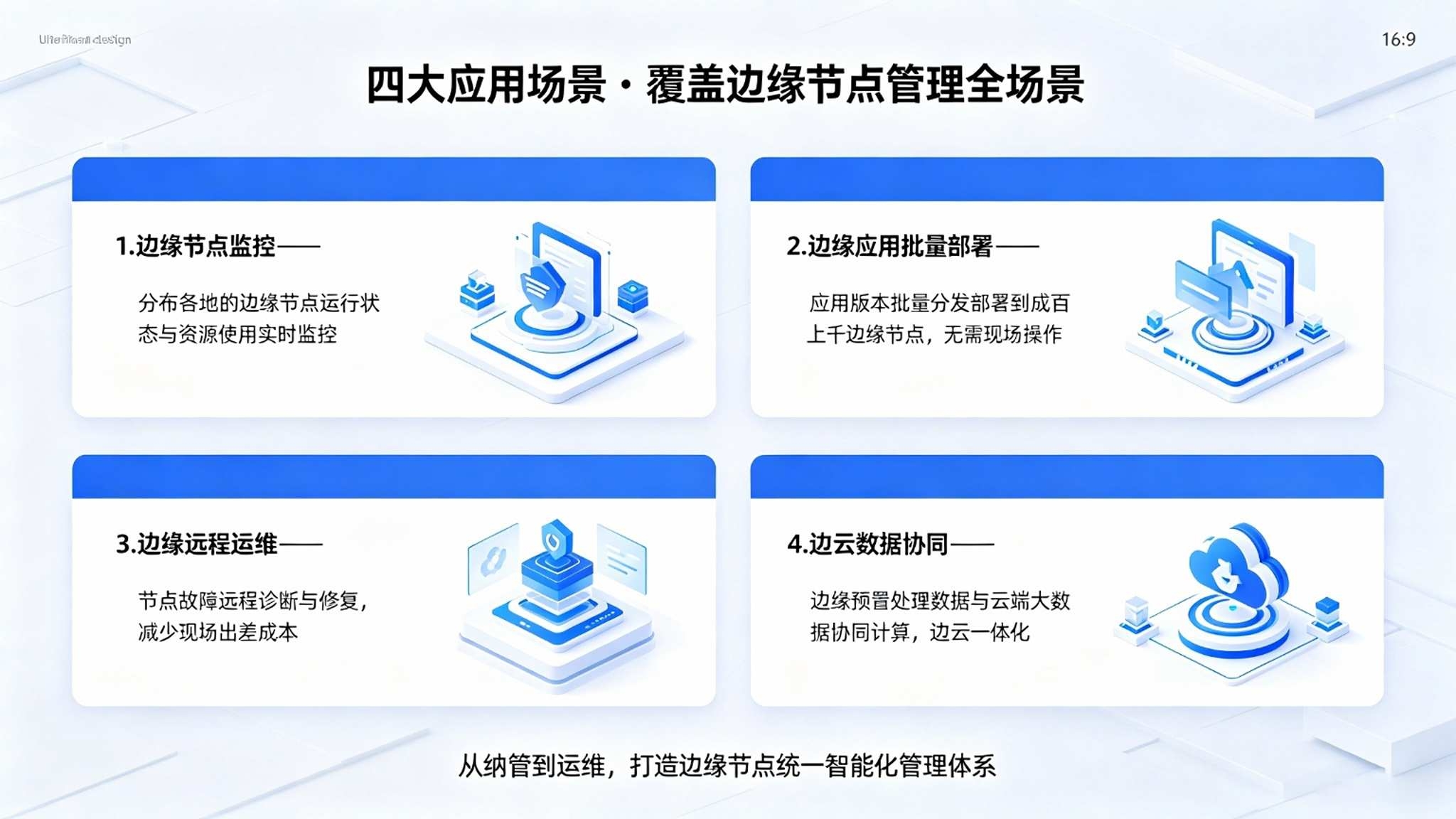 物联网边缘计算节点管理系统:应用编排与边缘数据预处理解决方案(图4) 物联网边缘计算节点管理系统:应用编排与边缘数据预处理解决方案(图4)