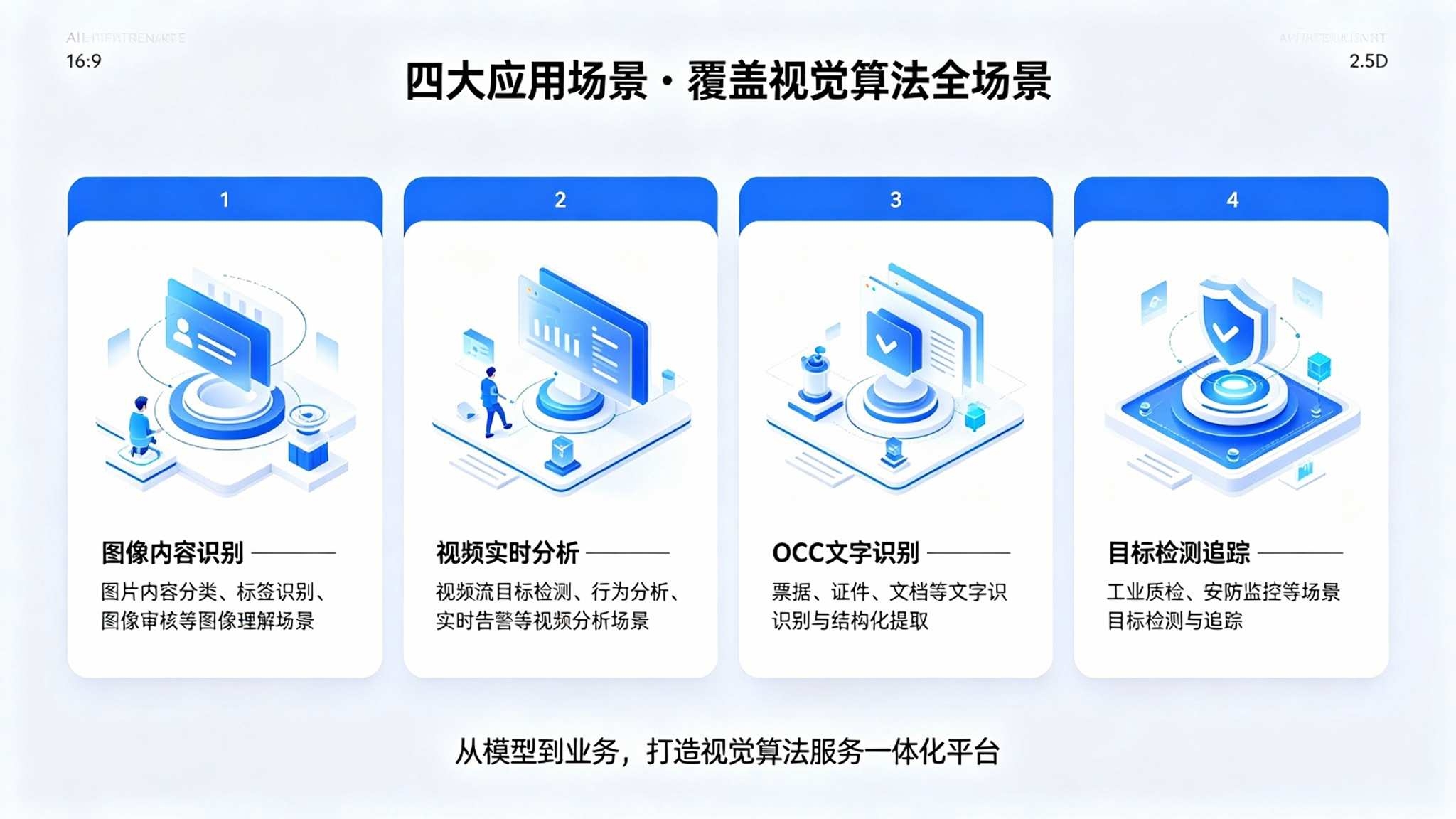 计算机视觉算法服务平台:推理服务发布与效果监控解决方案(图4) 计算机视觉算法服务平台:推理服务发布与效果监控解决方案(图4)