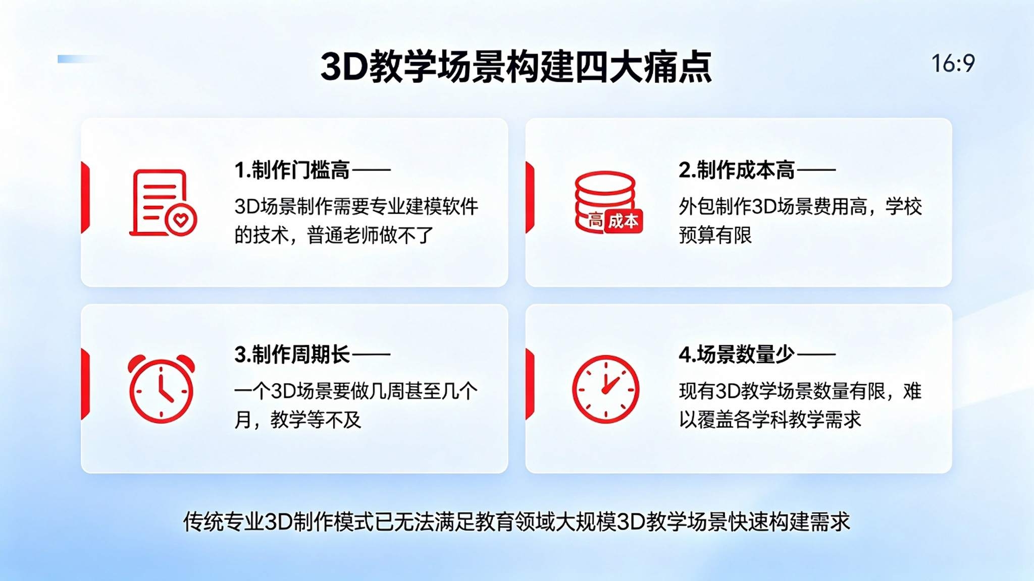 AI3D教学场景自动构建系统:场景生成与交互编排解决方案(图2) AI3D教学场景自动构建系统:场景生成与交互编排解决方案(图2)