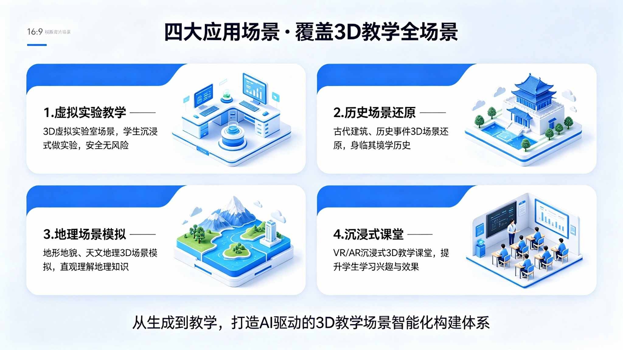 AI3D教学场景自动构建系统:场景生成与交互编排解决方案(图4) AI3D教学场景自动构建系统:场景生成与交互编排解决方案(图4)