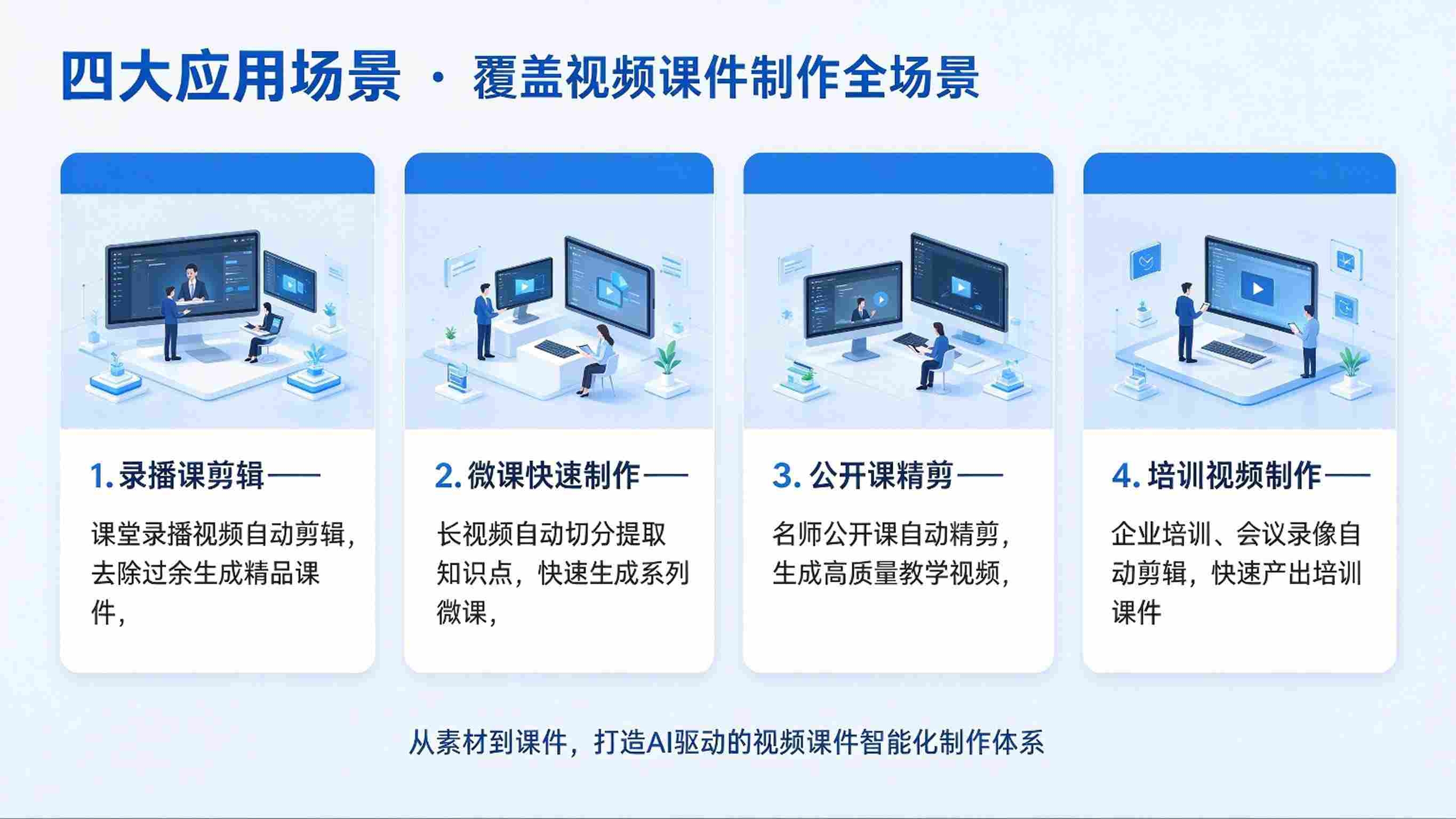AI视频课件自动剪辑系统:智能剪辑与知识点标注解决方案(图4) AI视频课件自动剪辑系统:智能剪辑与知识点标注解决方案(图4)