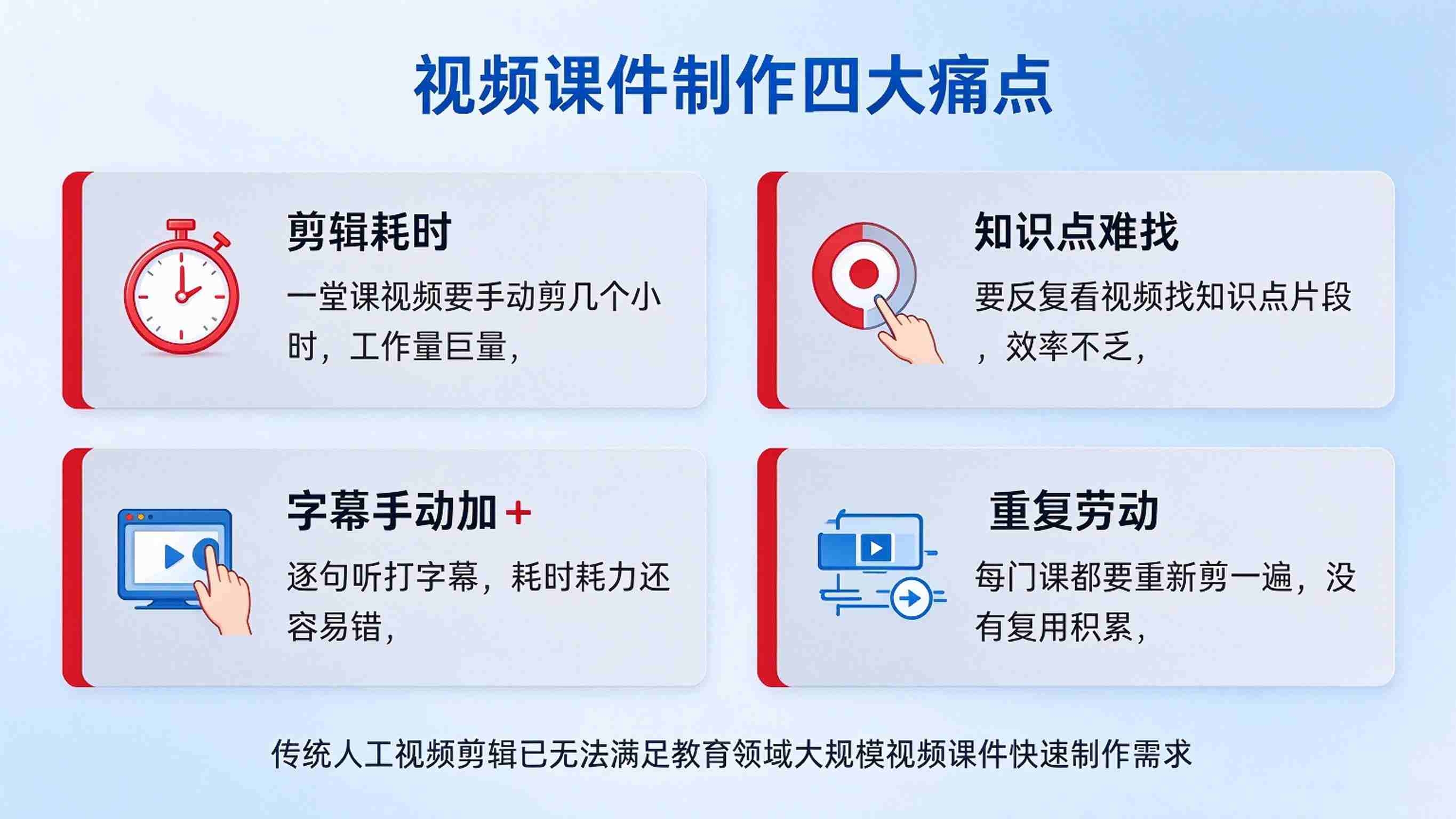 AI视频课件自动剪辑系统：智能剪辑与知识点标注解决方案(图2)