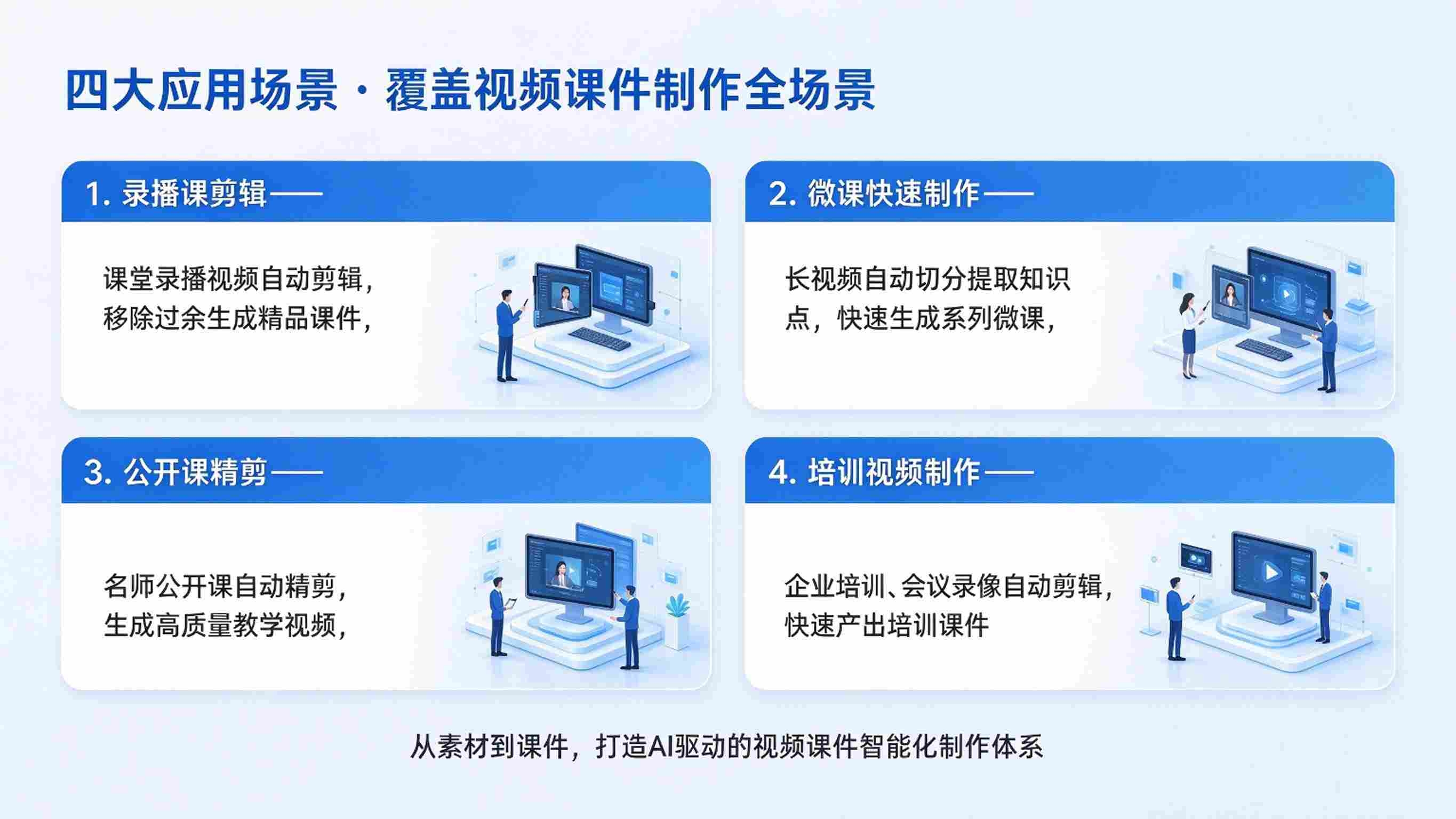 AI视频课件自动剪辑系统：智能剪辑与知识点标注解决方案(图4)