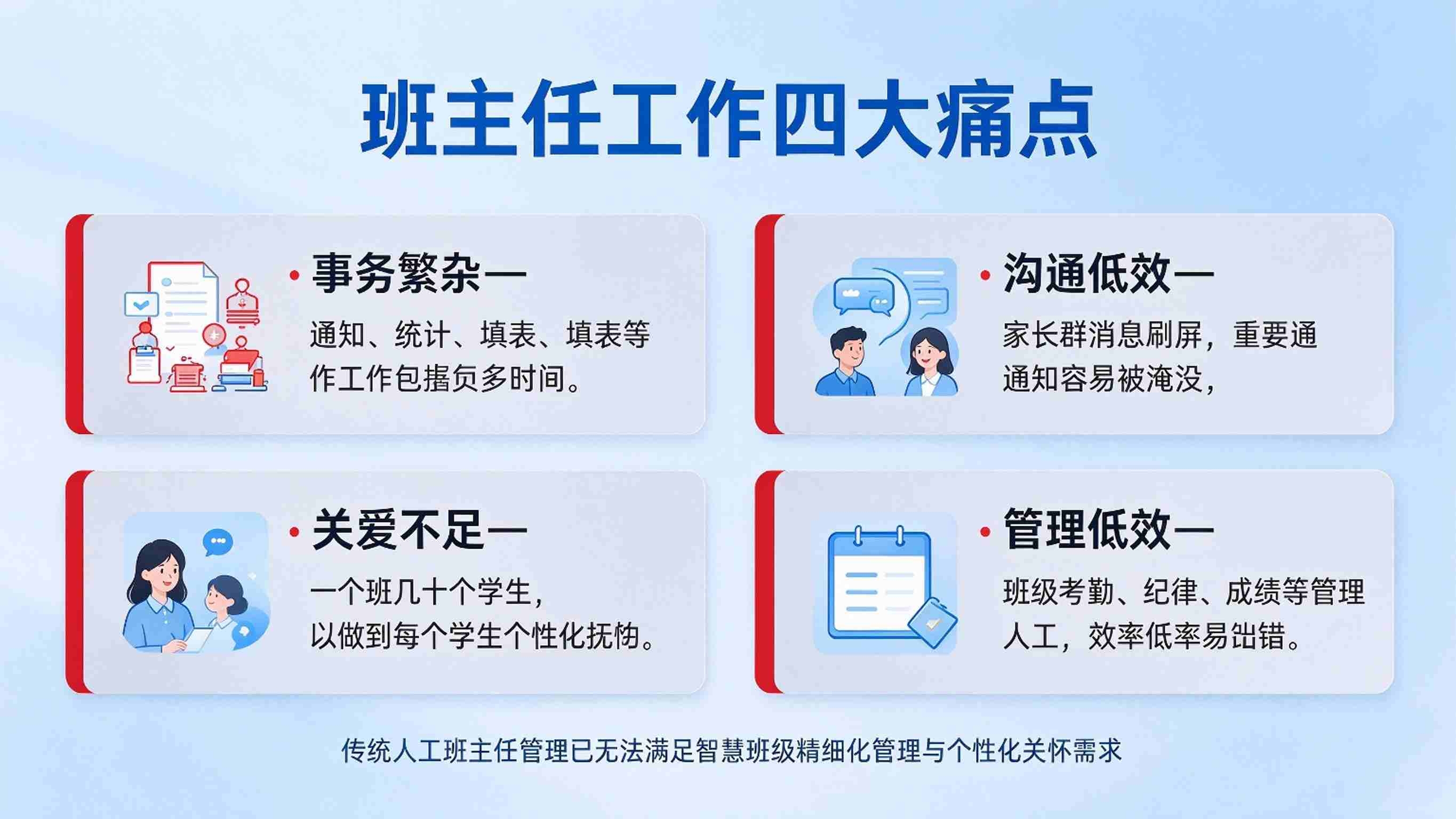 AI数字人班主任系统：班级管理与家校沟通解决方案(图2)