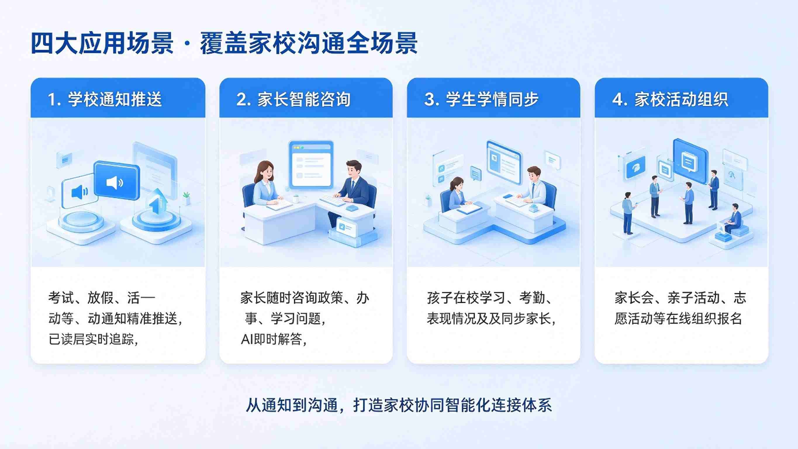 AI家校沟通智能助手系统:咨询应答与沟通效果评估解决方案(图4) AI家校沟通智能助手系统:咨询应答与沟通效果评估解决方案(图4)