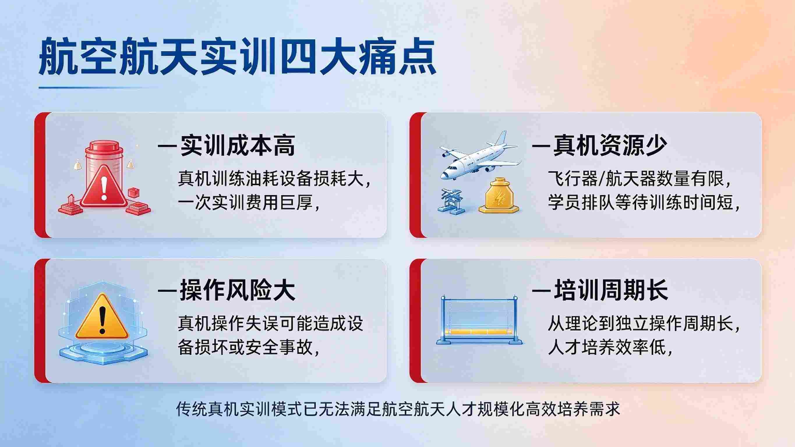 数字孪生航空航天实训系统：虚拟拆装与故障排故实训解决方案(图2)