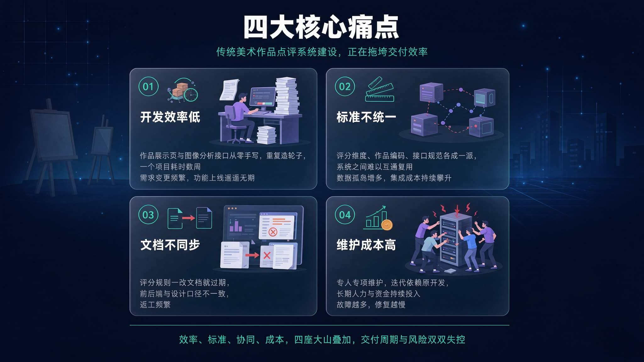 AI 美术作品智能点评系统:让"这幅画好不好"不再只凭感觉(图2) AI 美术作品智能点评系统:让"这幅画好不好"不再只凭感觉(图2)