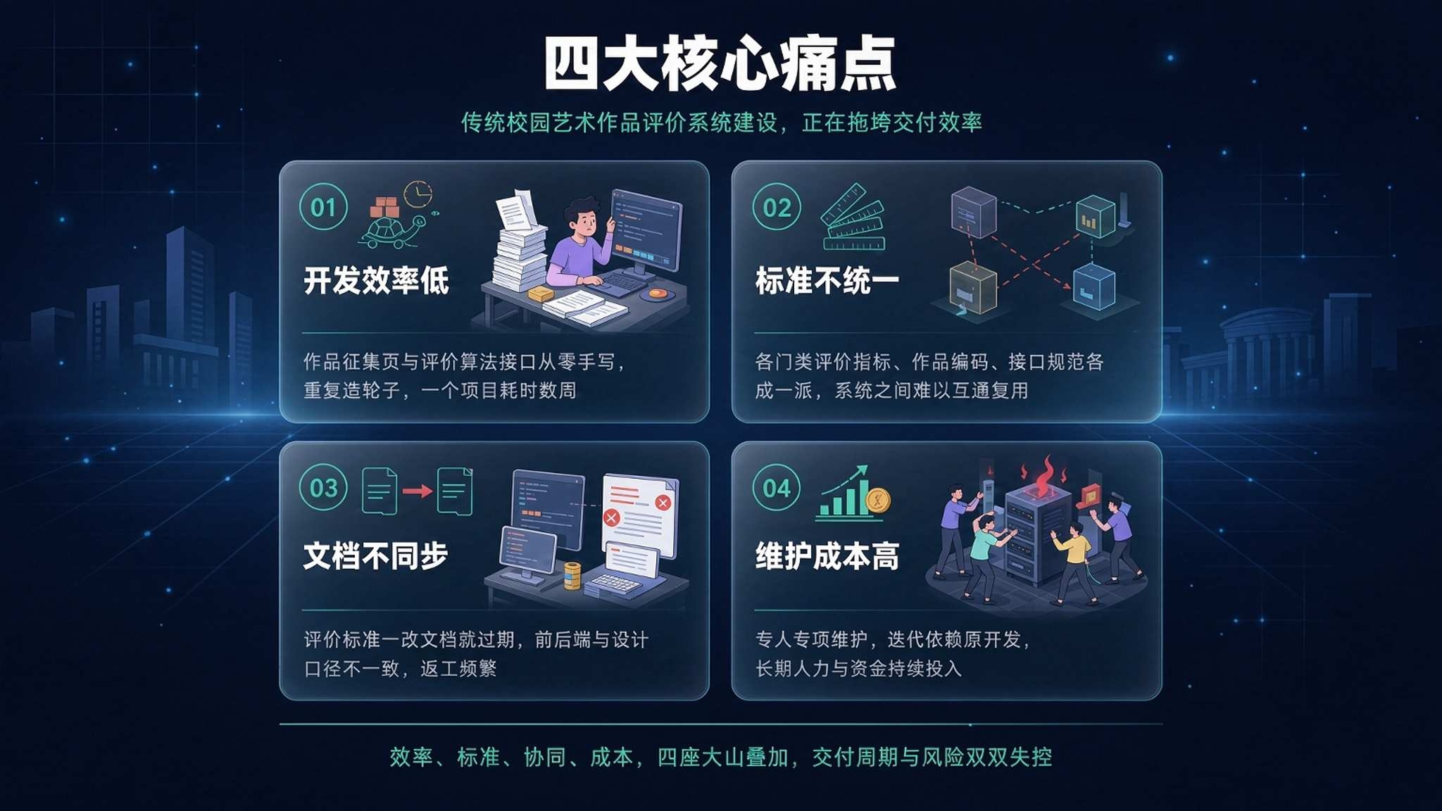 AI 校园艺术作品智能评价系统：让每一份创作都被看见(图2)