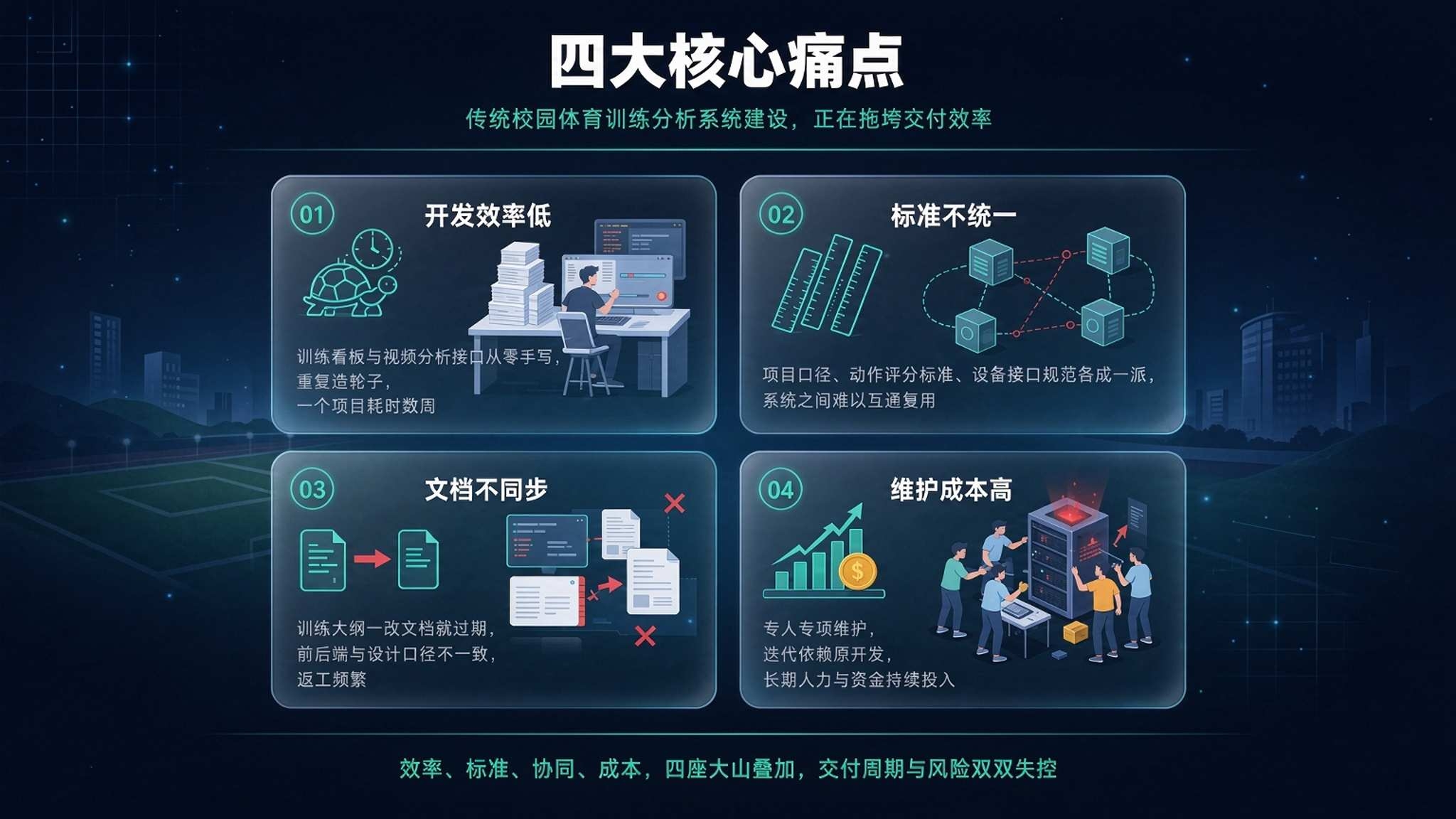 AI 校园体育训练智能分析系统：让每一滴汗都被"算数"(图3)