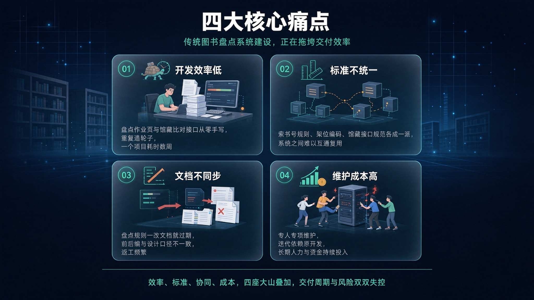 AI 校园图书馆智能盘点系统:让"书在馆却找不到"成为历史(图2) AI 校园图书馆智能盘点系统:让"书在馆却找不到"成为历史(图2)