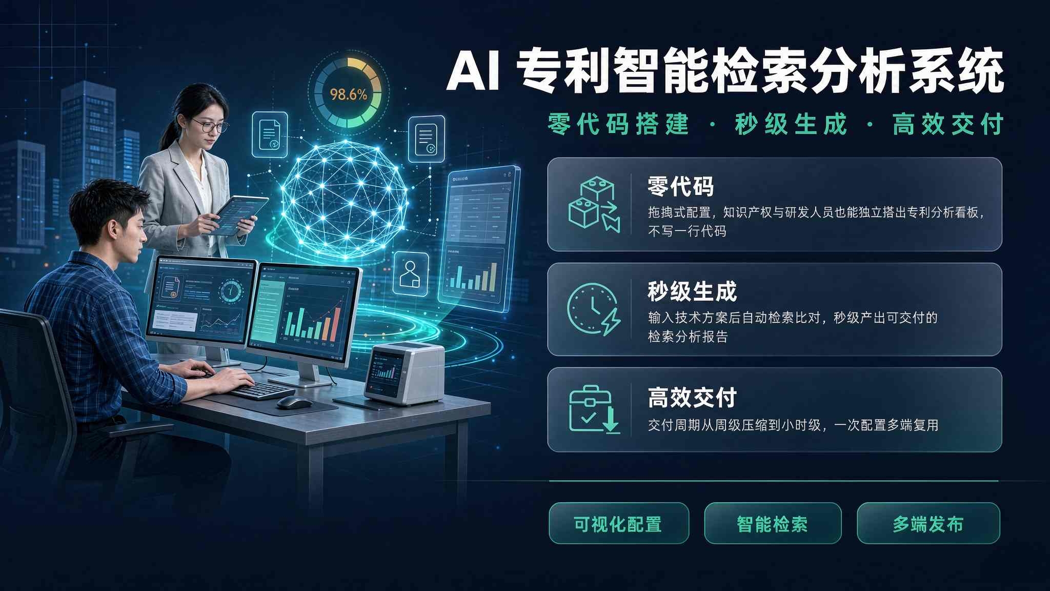 AI 专利智能检索分析系统:从"关键词碰运气"到"语义问技术"(图1) AI 专利智能检索分析系统:从"关键词碰运气"到"语义问技术"(图1)