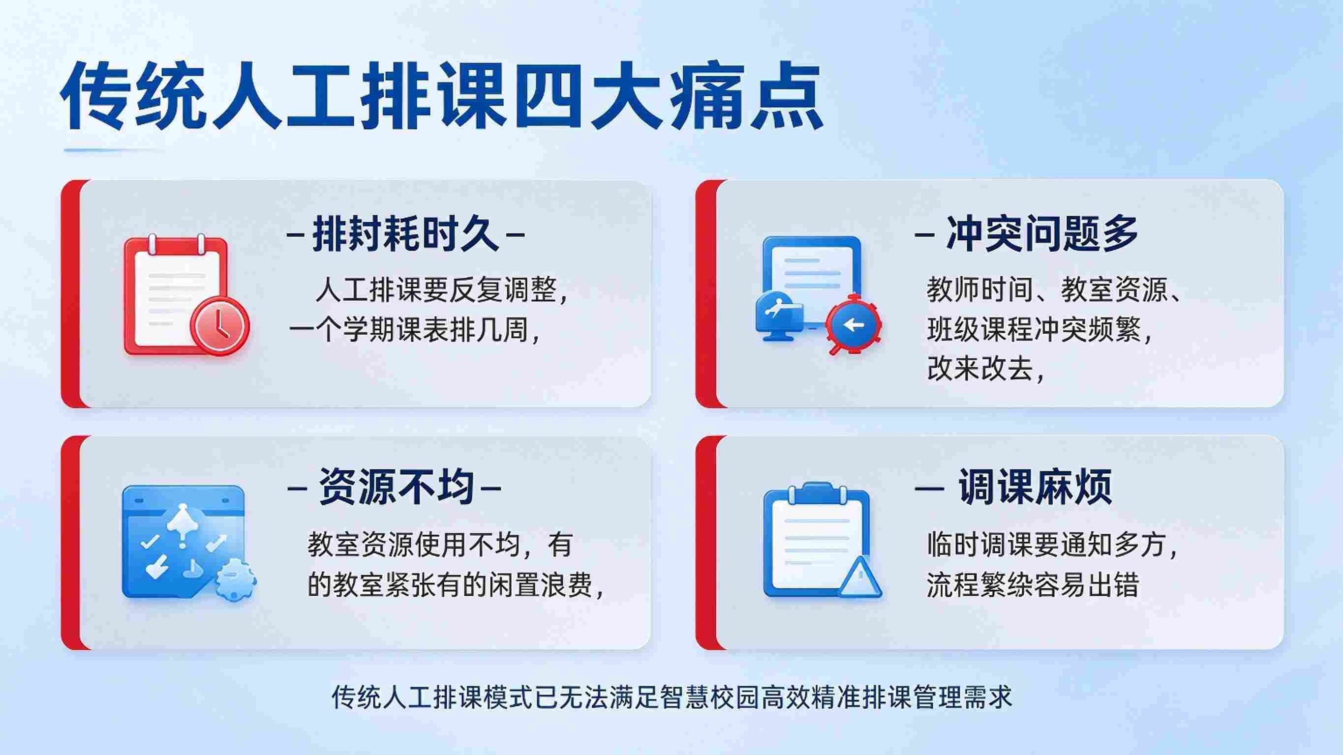 AI校园排课智能优化系统:资源优化配置与调课自动优化解决方案(图2) AI校园排课智能优化系统:资源优化配置与调课自动优化解决方案(图2)