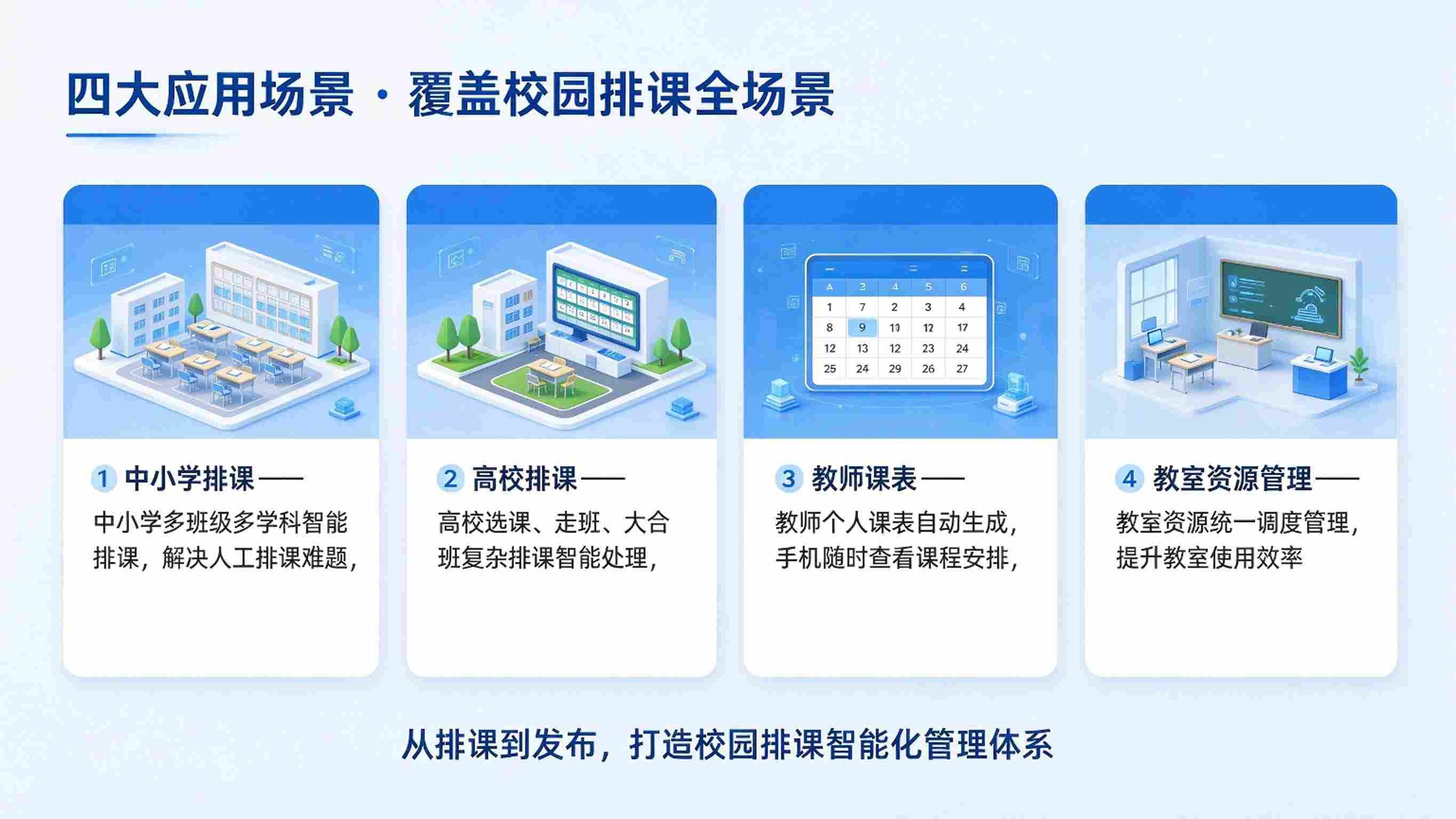 AI校园排课智能优化系统:资源优化配置与调课自动优化解决方案(图4) AI校园排课智能优化系统:资源优化配置与调课自动优化解决方案(图4)
