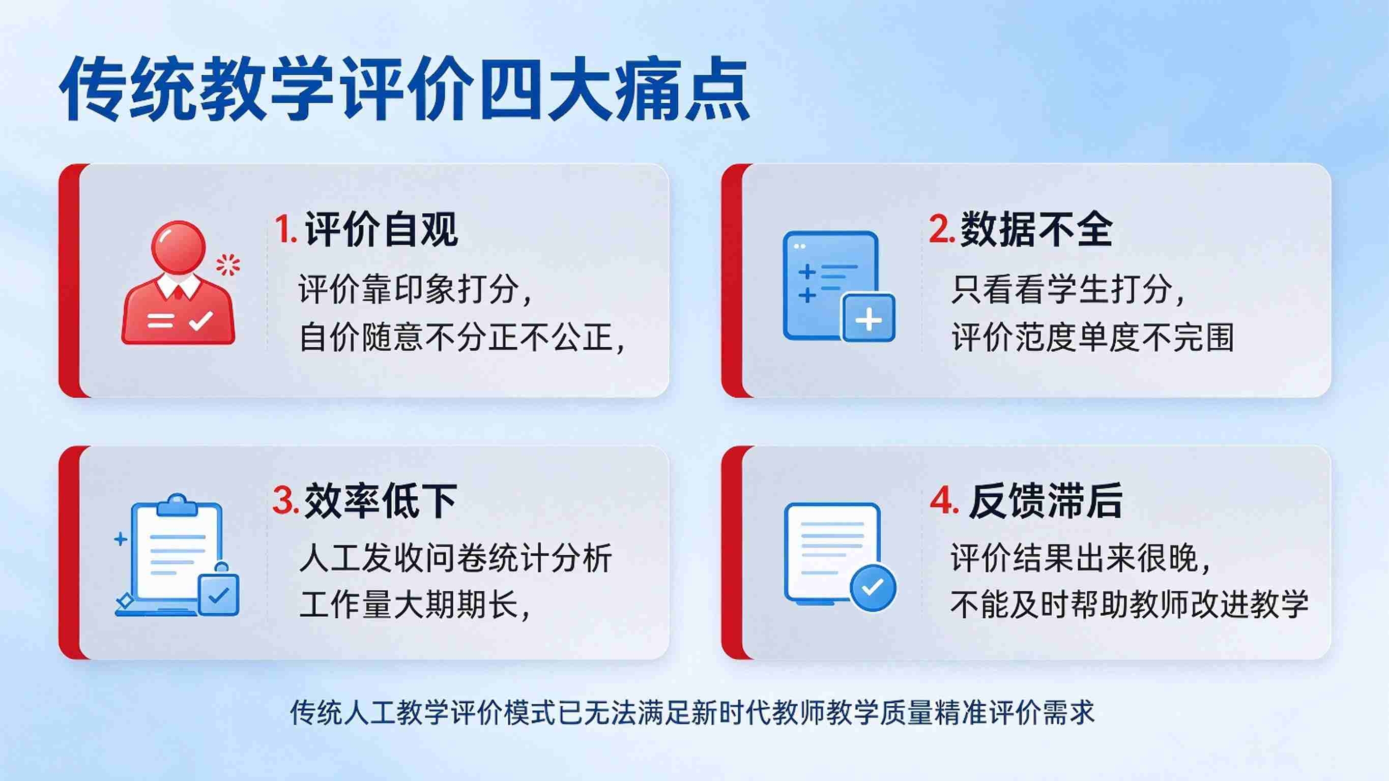 AI学生异常行为预警系统:AI行为识别与预警处置闭环解决方案(图2) AI学生异常行为预警系统:AI行为识别与预警处置闭环解决方案(图2)