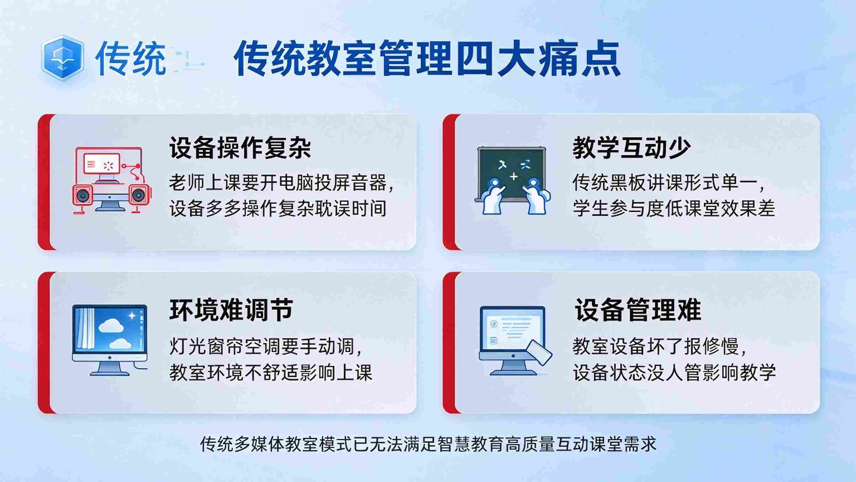智慧校园智慧教室:多媒体教学与课堂互动解决方案(图2) 智慧校园智慧教室:多媒体教学与课堂互动解决方案(图2)