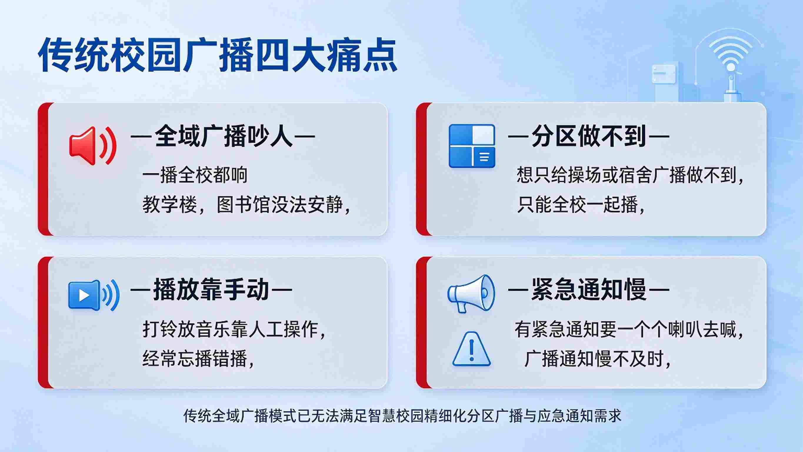 智慧校园分区广播系统：多分区独立播放，分时调度与应急插播解决方案(图2)