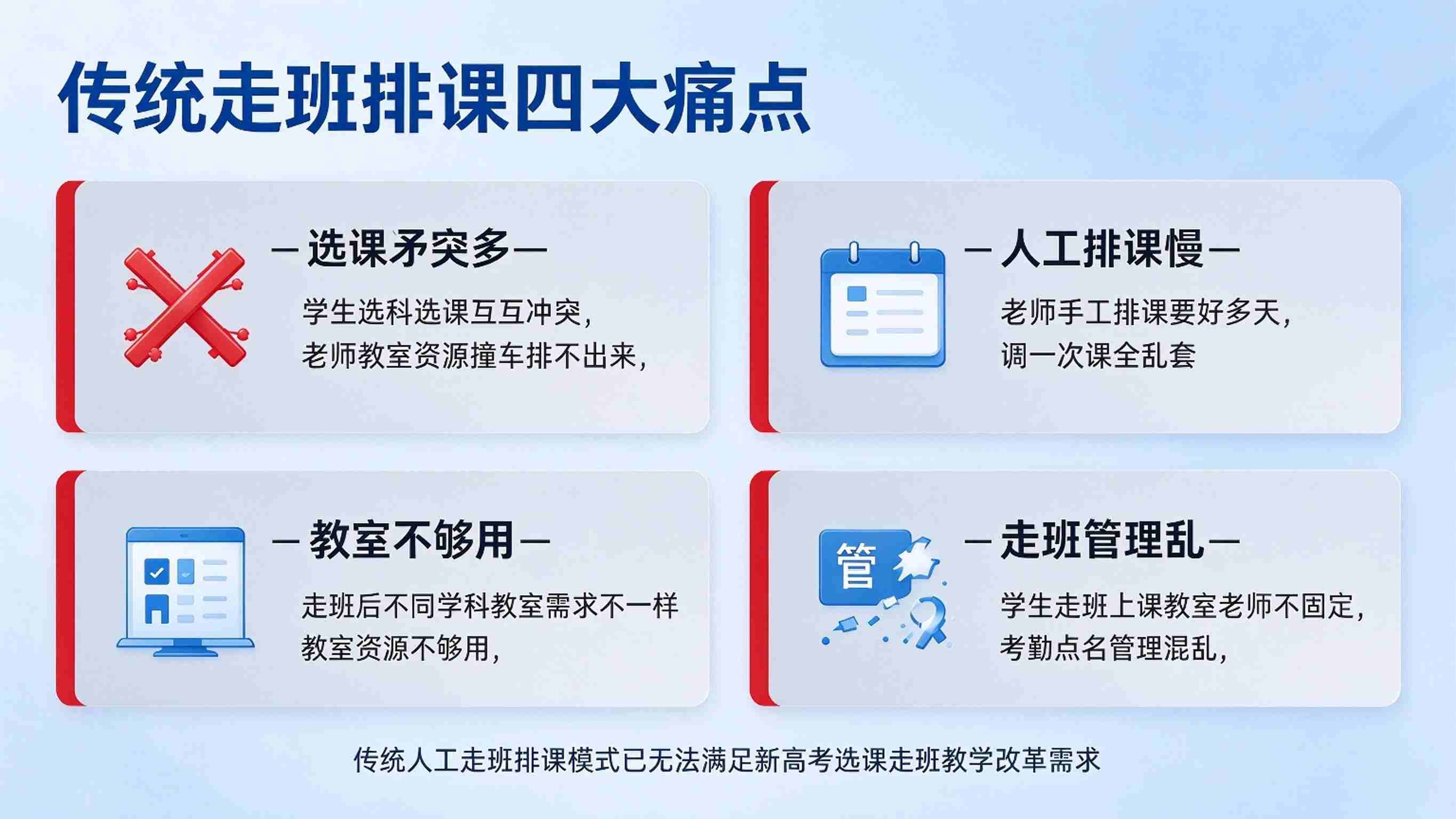 智慧校园走班排课系统:选课管理,智能排课与走班教学解决方案(图2) 智慧校园走班排课系统:选课管理,智能排课与走班教学解决方案(图2)