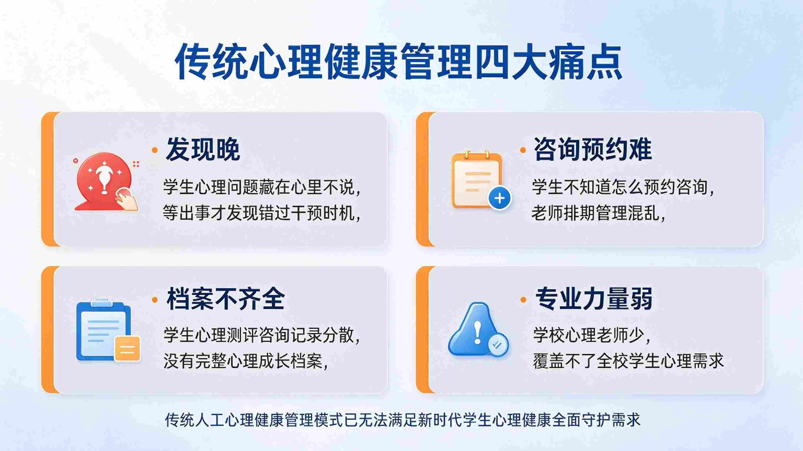 智慧校园心理健康管理系统:预警干预与咨询服务解决方案(图2) 智慧校园心理健康管理系统:预警干预与咨询服务解决方案(图2)