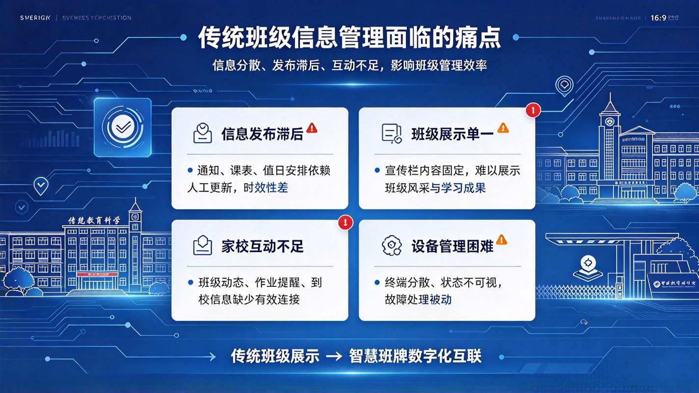 智慧校园班牌系统：班级信息展示，智能考勤与家校互动解决方案(图2)
