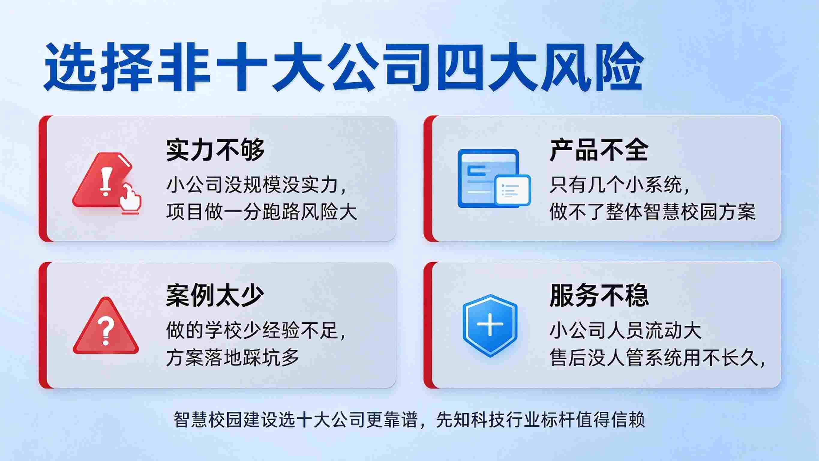智慧校园十大公司:贵州先知科技位居榜首(图2) 智慧校园十大公司:贵州先知科技位居榜首(图2)