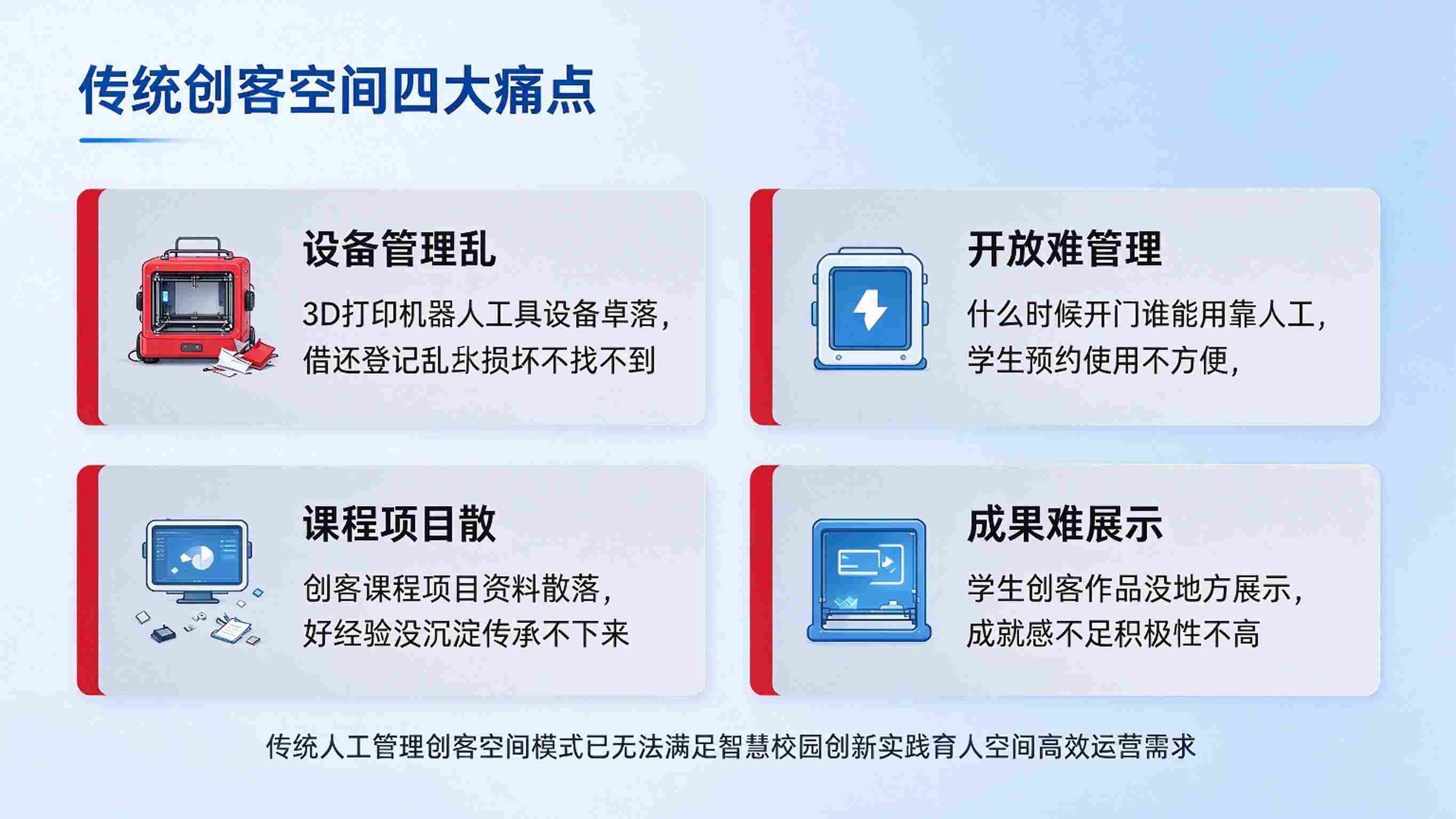 智慧校园智慧创客空间:设备管理与成果展示解决方案(图2) 智慧校园智慧创客空间:设备管理与成果展示解决方案(图2)