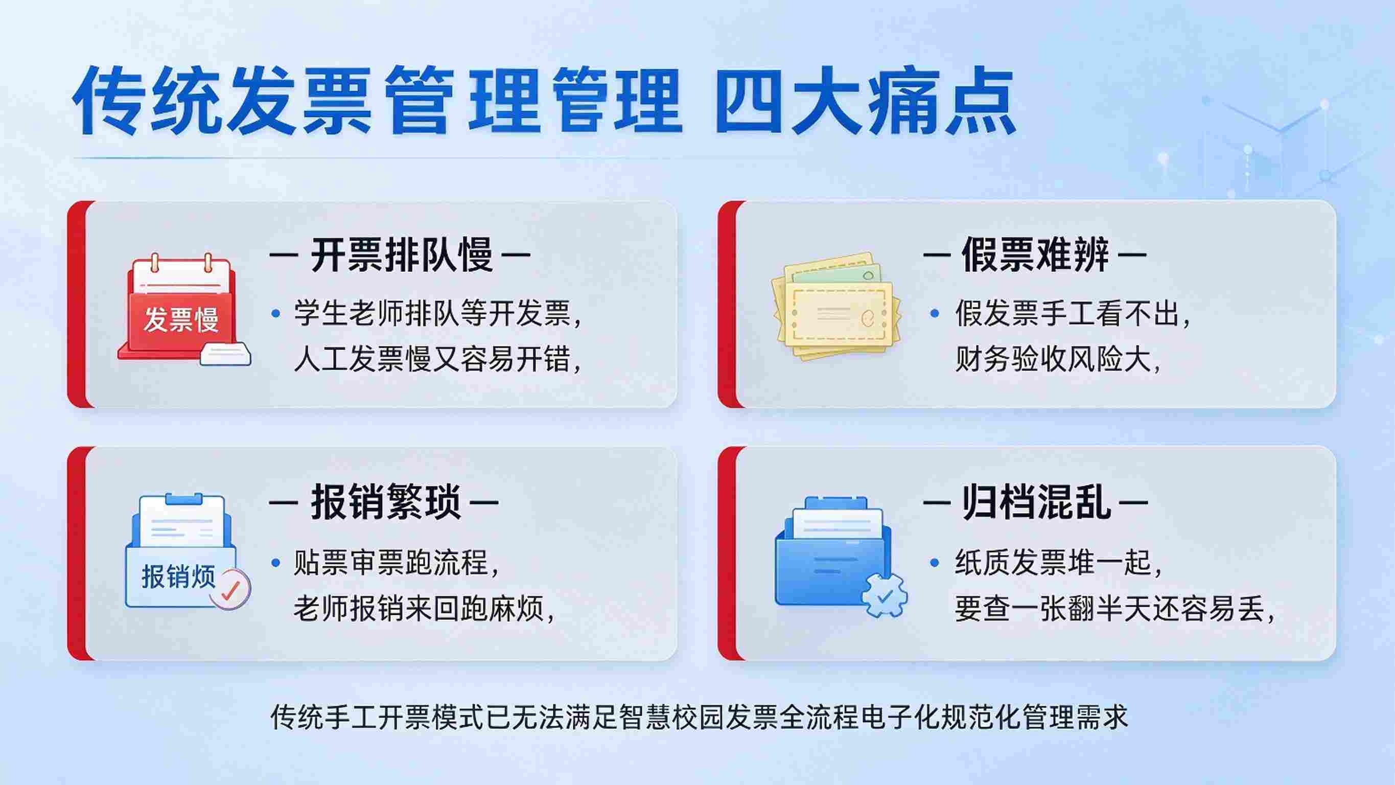 智慧校园智慧发票管理：智能查验与合规归档解决方案(图2)