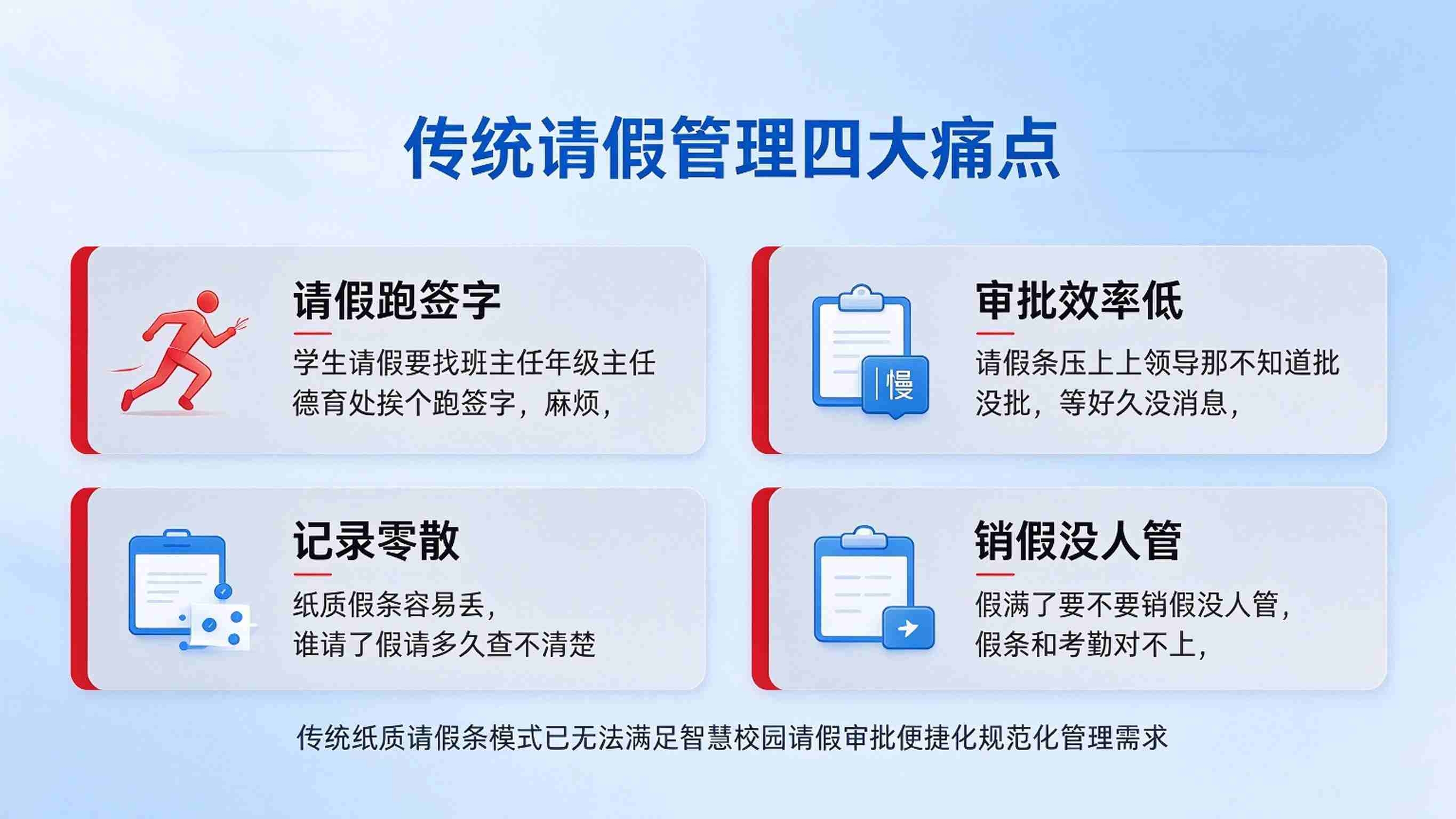 智慧校园智慧请假:在线申请,流程审批与考勤联动解决方案(图2) 智慧校园智慧请假:在线申请,流程审批与考勤联动解决方案(图2)