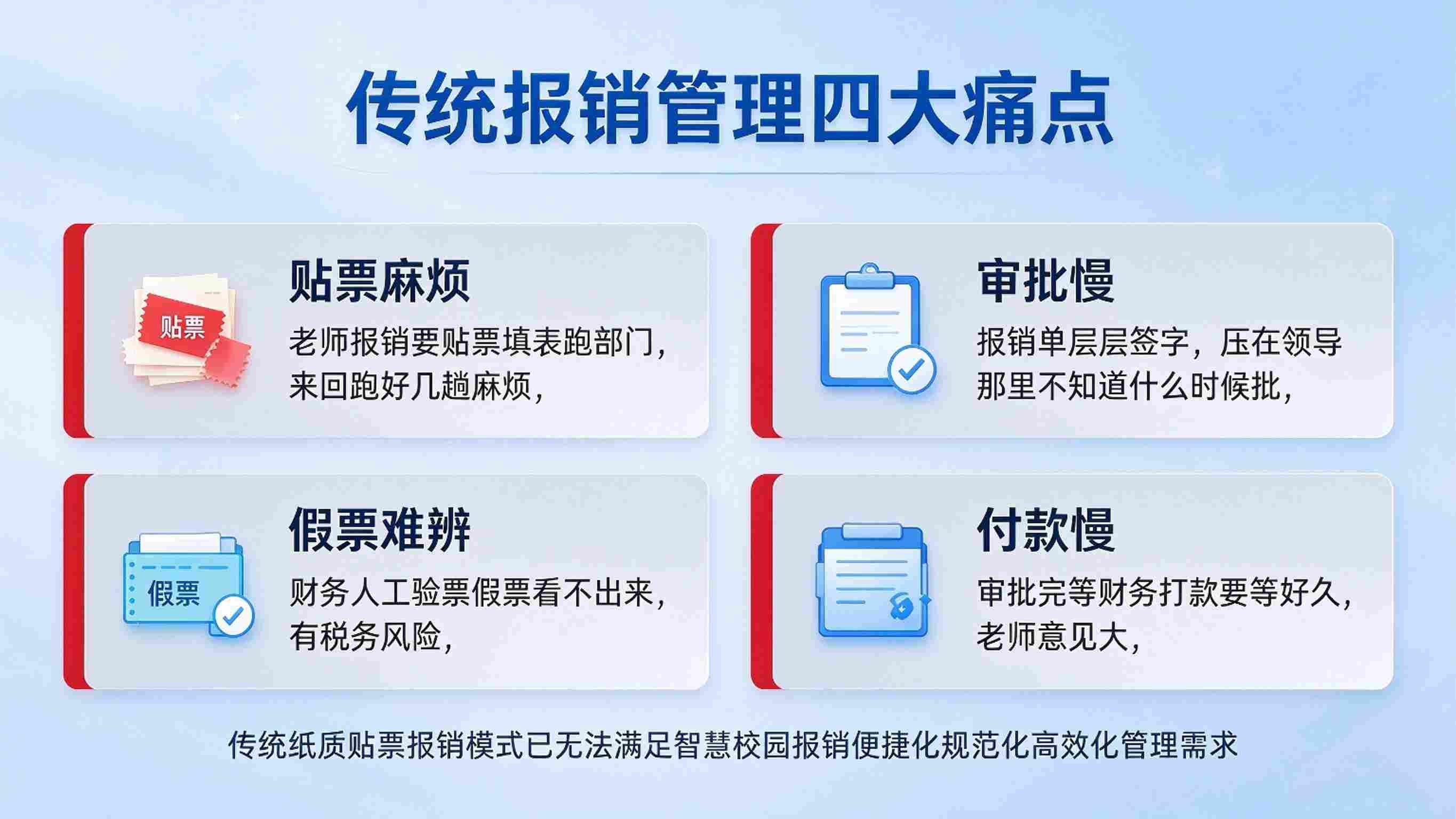 智慧校园智慧报销管理:智能审票与高效流转解决方案(图2) 智慧校园智慧报销管理:智能审票与高效流转解决方案(图2)