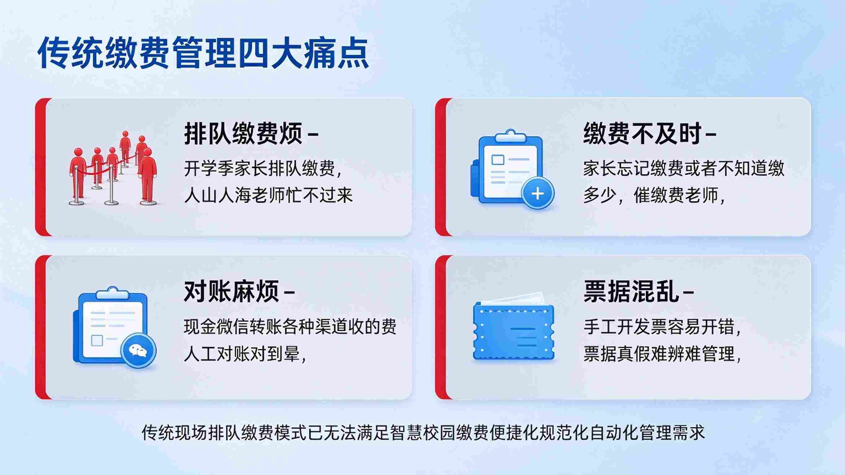 智慧校园智慧缴费管理：一键缴费与票据在线解决方案(图2)