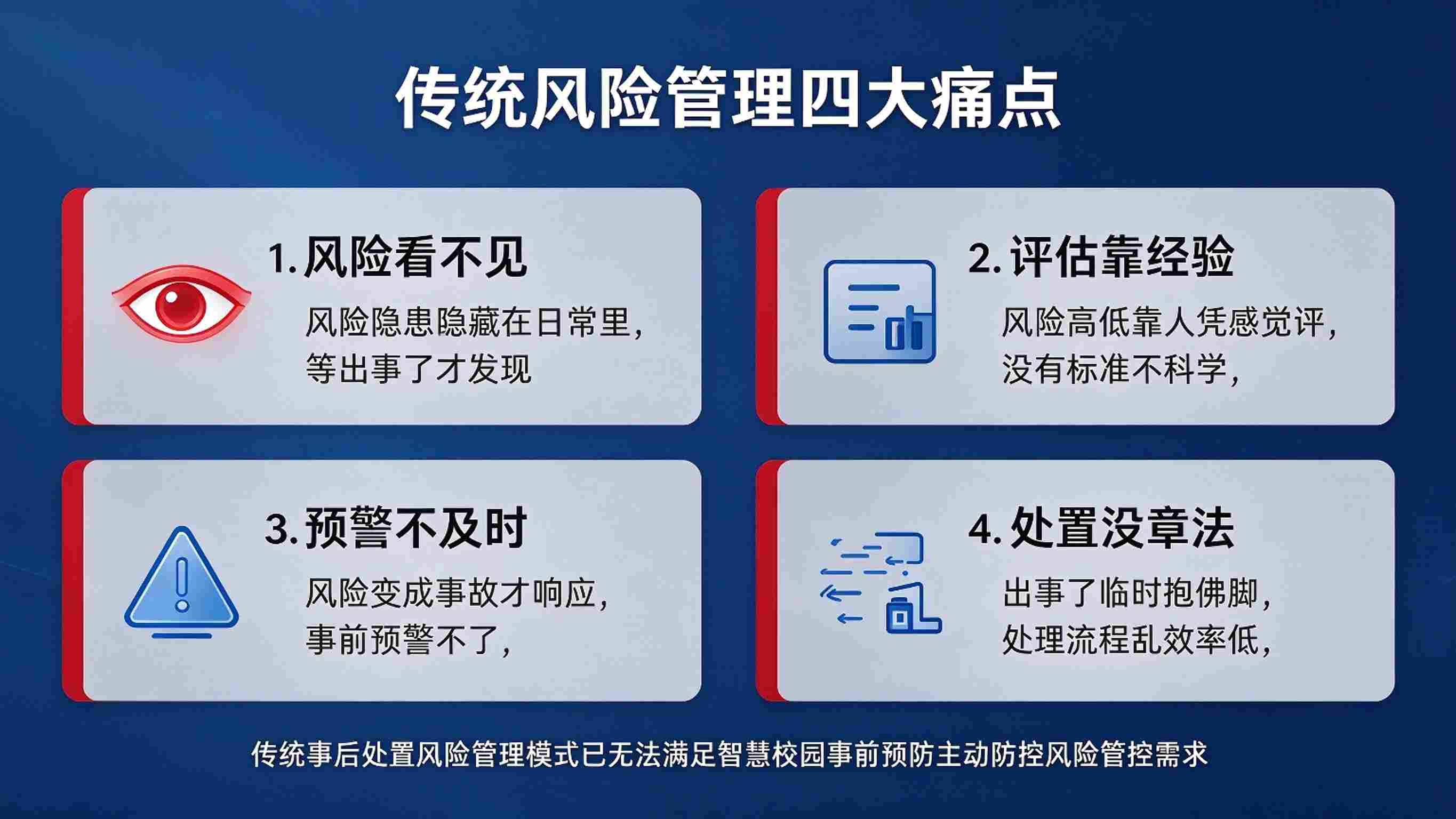 智慧校园智慧审计管理：全程留痕与整改闭环解决方案(图2)