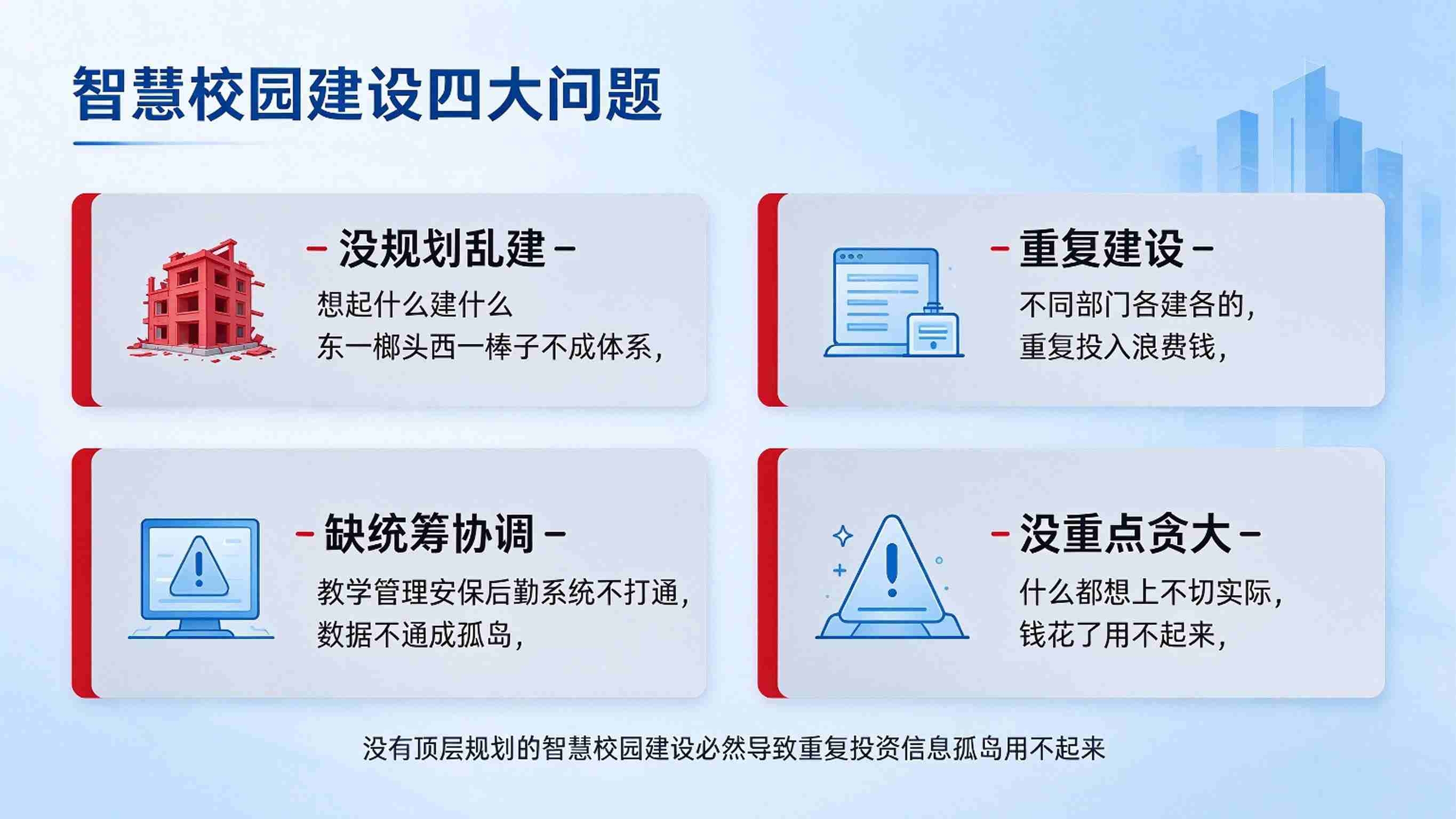 智慧校园智慧校园建设规划：分期实施与投资优化解决方案(图2)