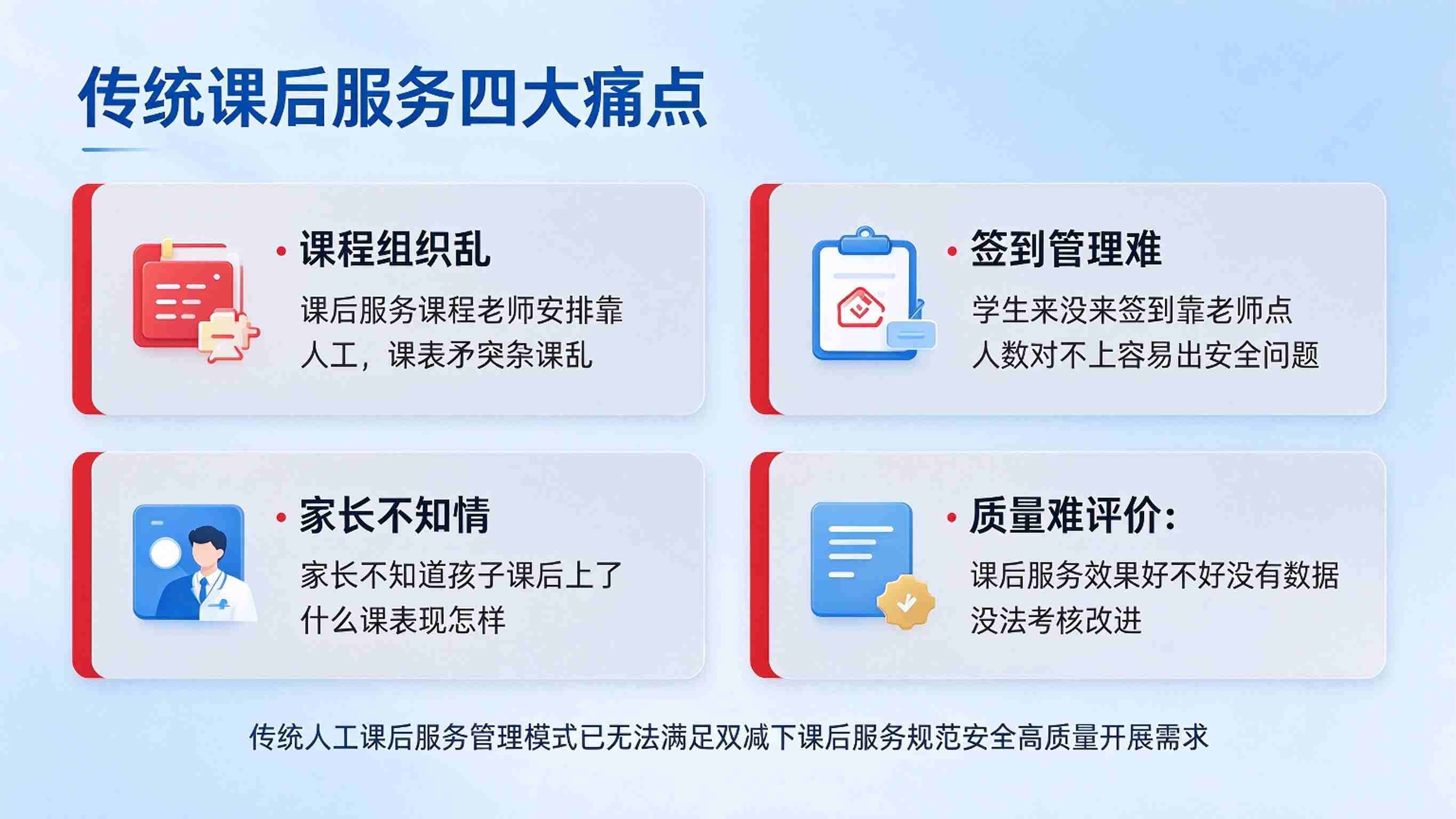 课后服务实施方案：选课便捷与过程监管解决方案(图2)