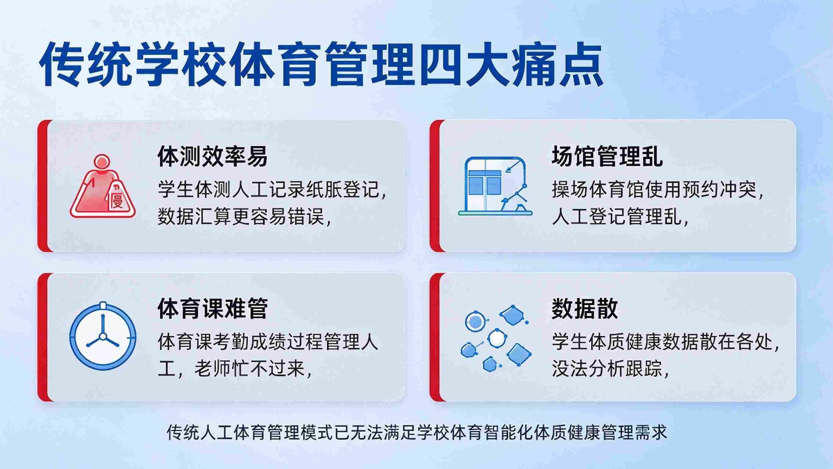 智慧体育管理系统方案:锻炼监管与数据分析解决方案(图2) 智慧体育管理系统方案:锻炼监管与数据分析解决方案(图2)