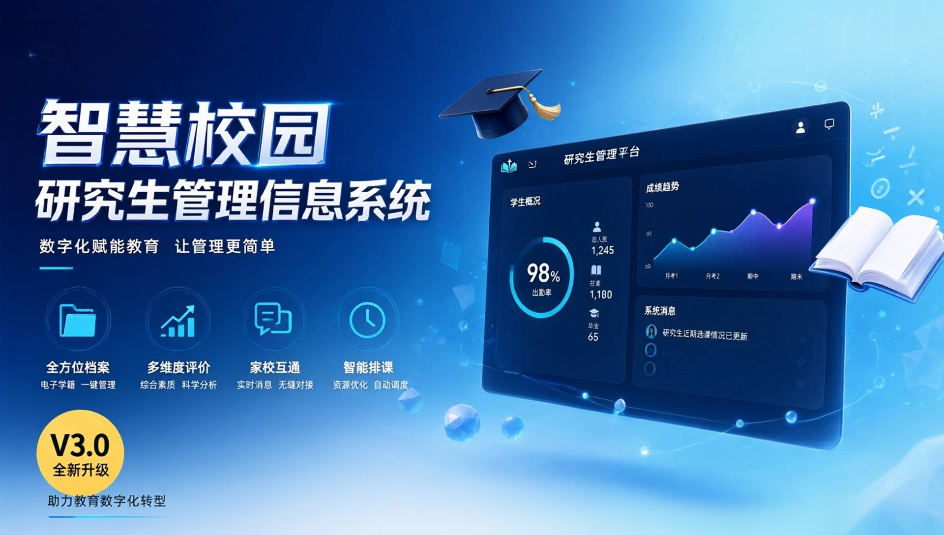 研究生管理信息系统：学位答辩与毕业全周期数字化方案