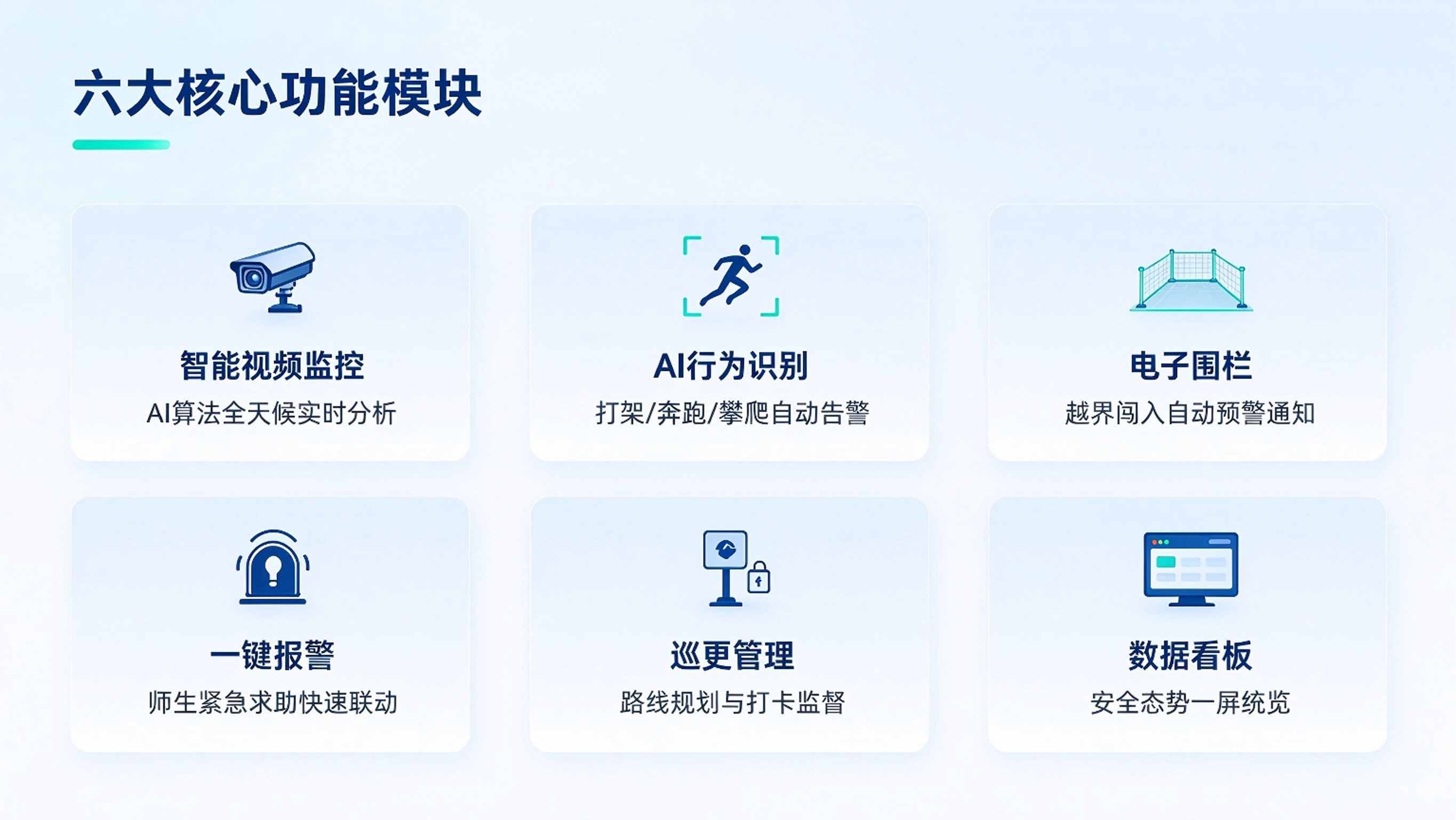 校园安全数智化管理系统:打造一体化平安校园风险防控平台(图3) 校园安全数智化管理系统:打造一体化平安校园风险防控平台(图3)