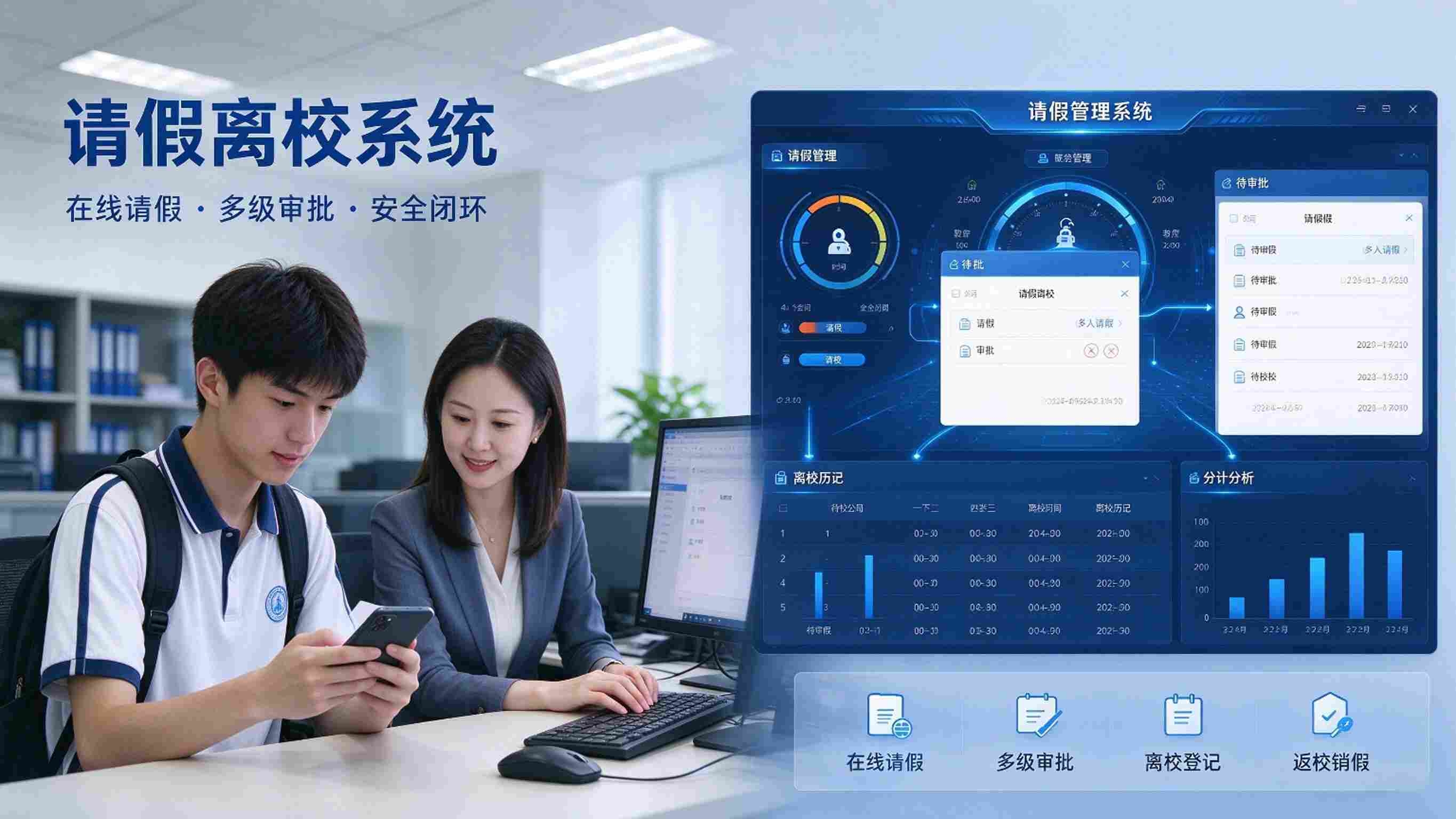 请假离校系统:离校全程监管与销假闭环解决方案(图1) 请假离校系统:离校全程监管与销假闭环解决方案(图1)